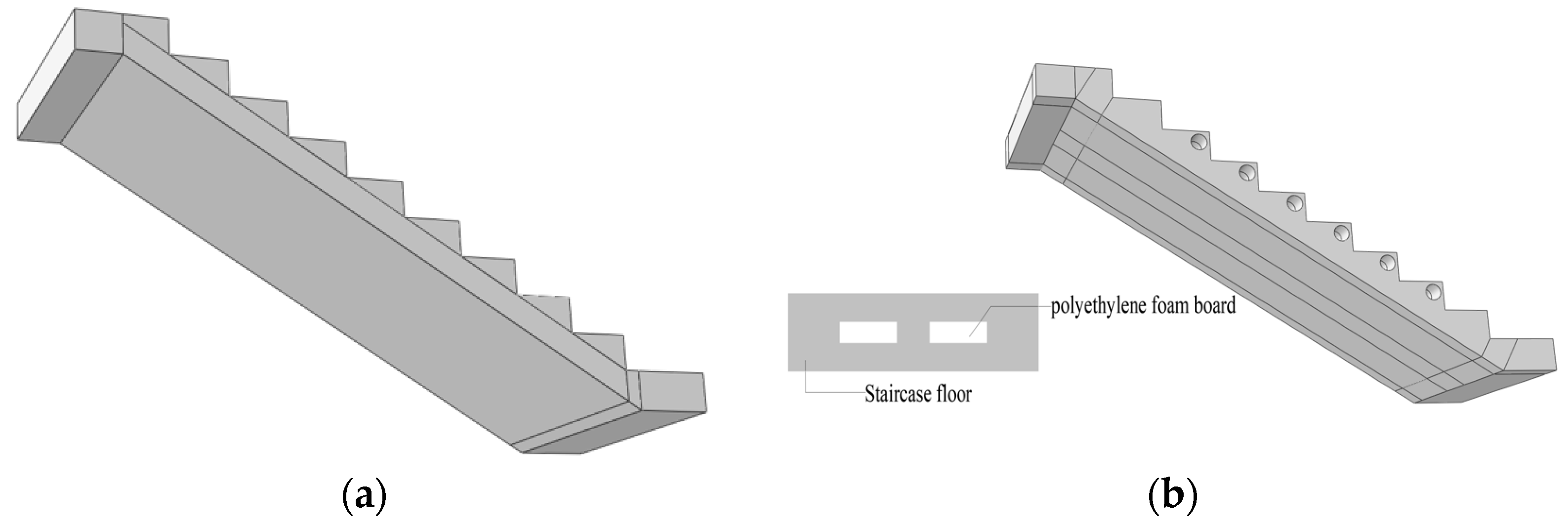 Buildings 15 00245 g012