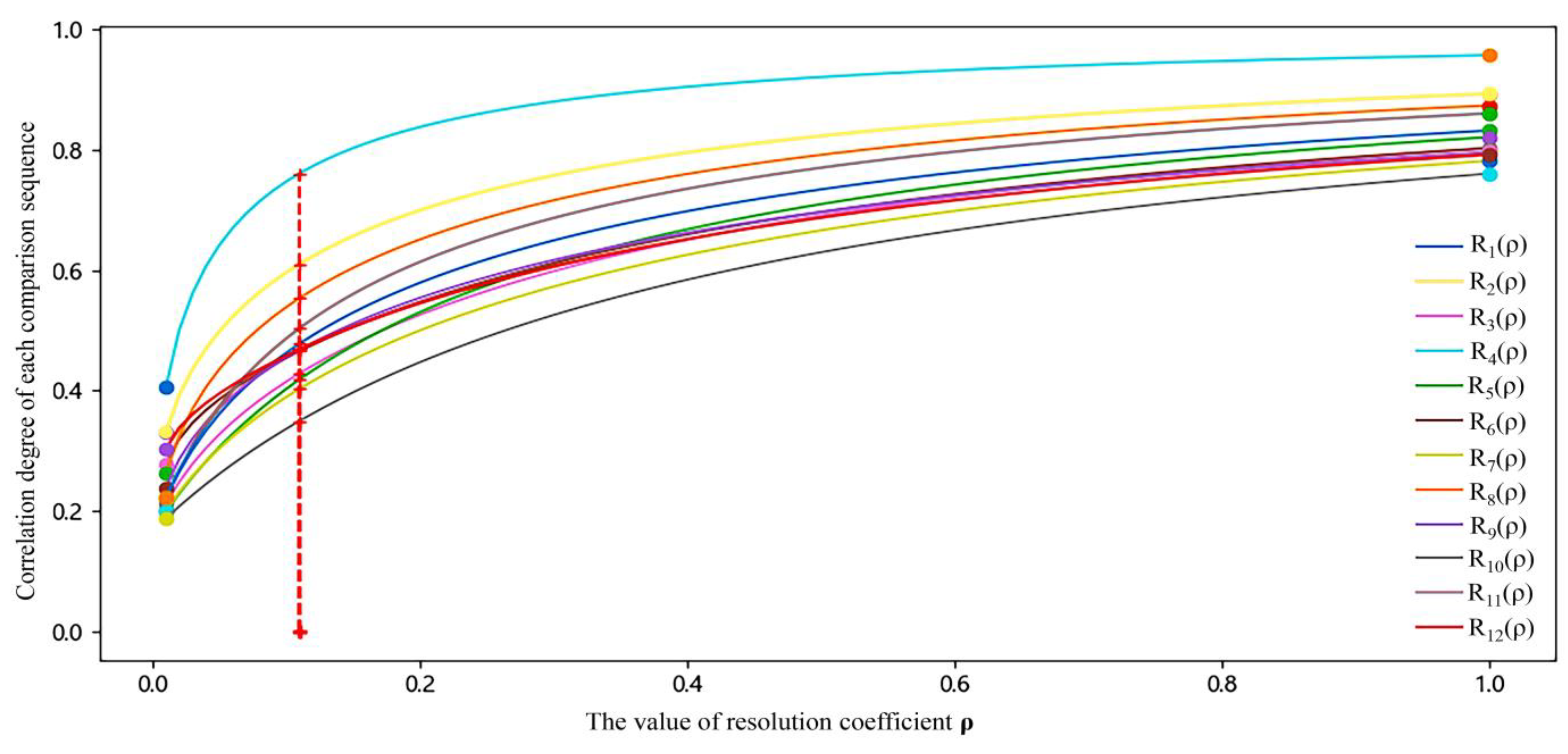 Buildings 15 00246 g007