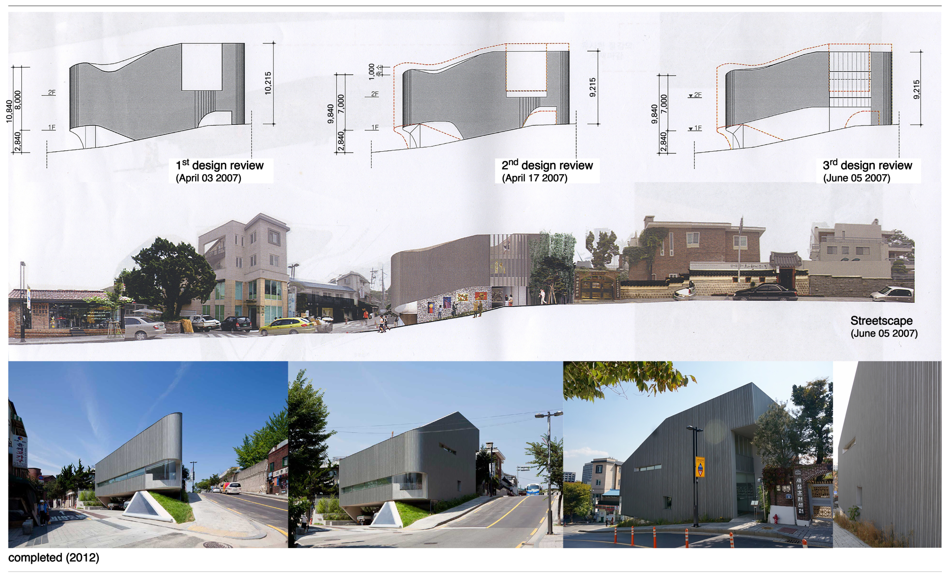 Buildings 15 00247 g004