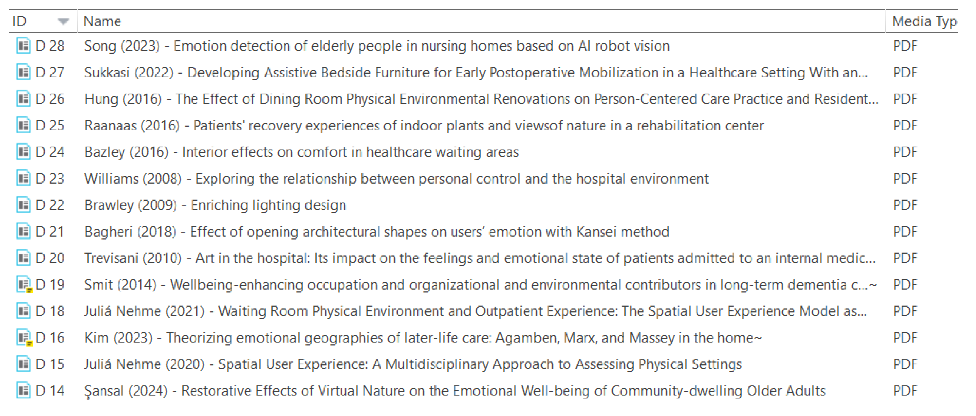 Buildings 15 00249 g003