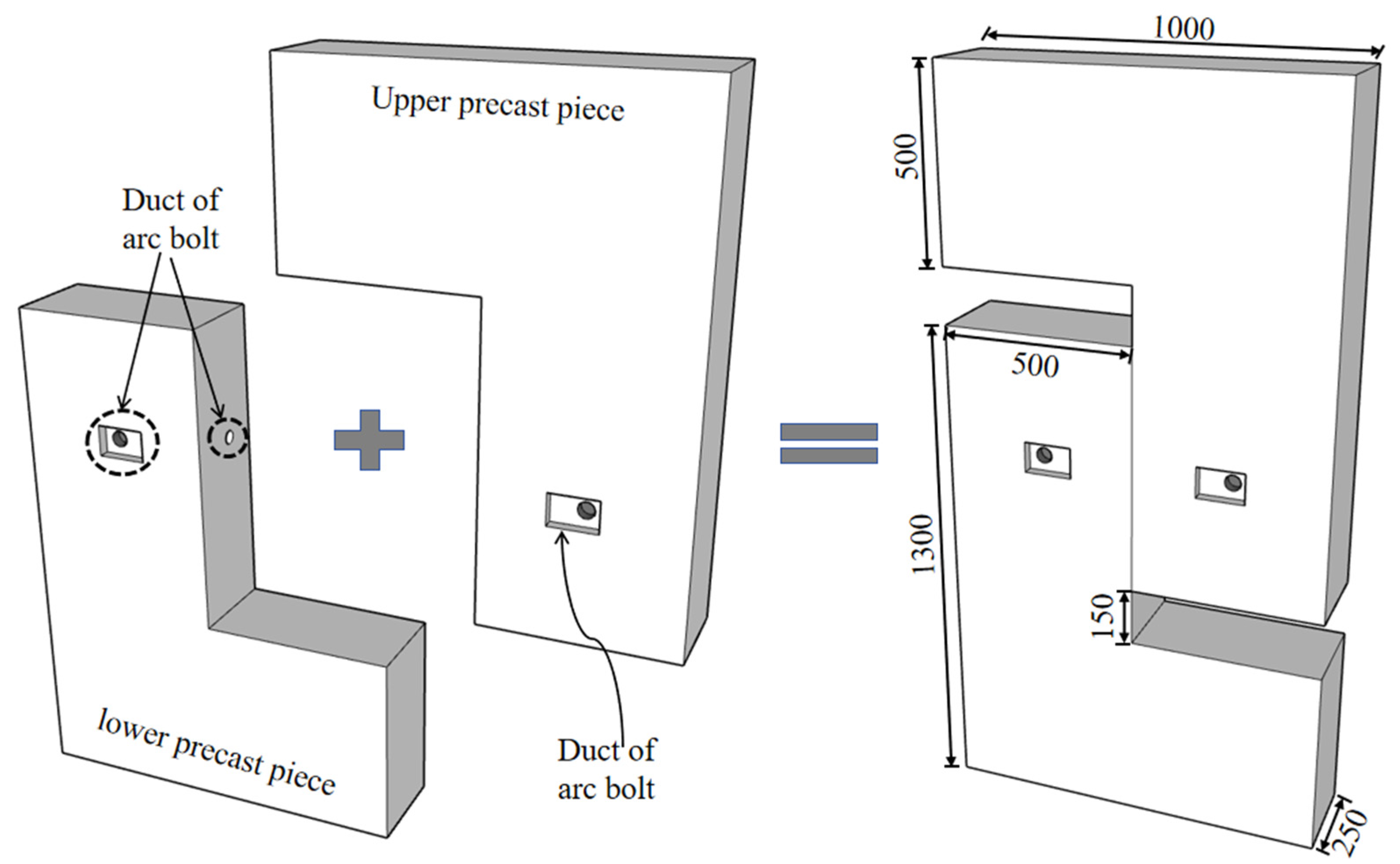 Buildings 15 00250 g003