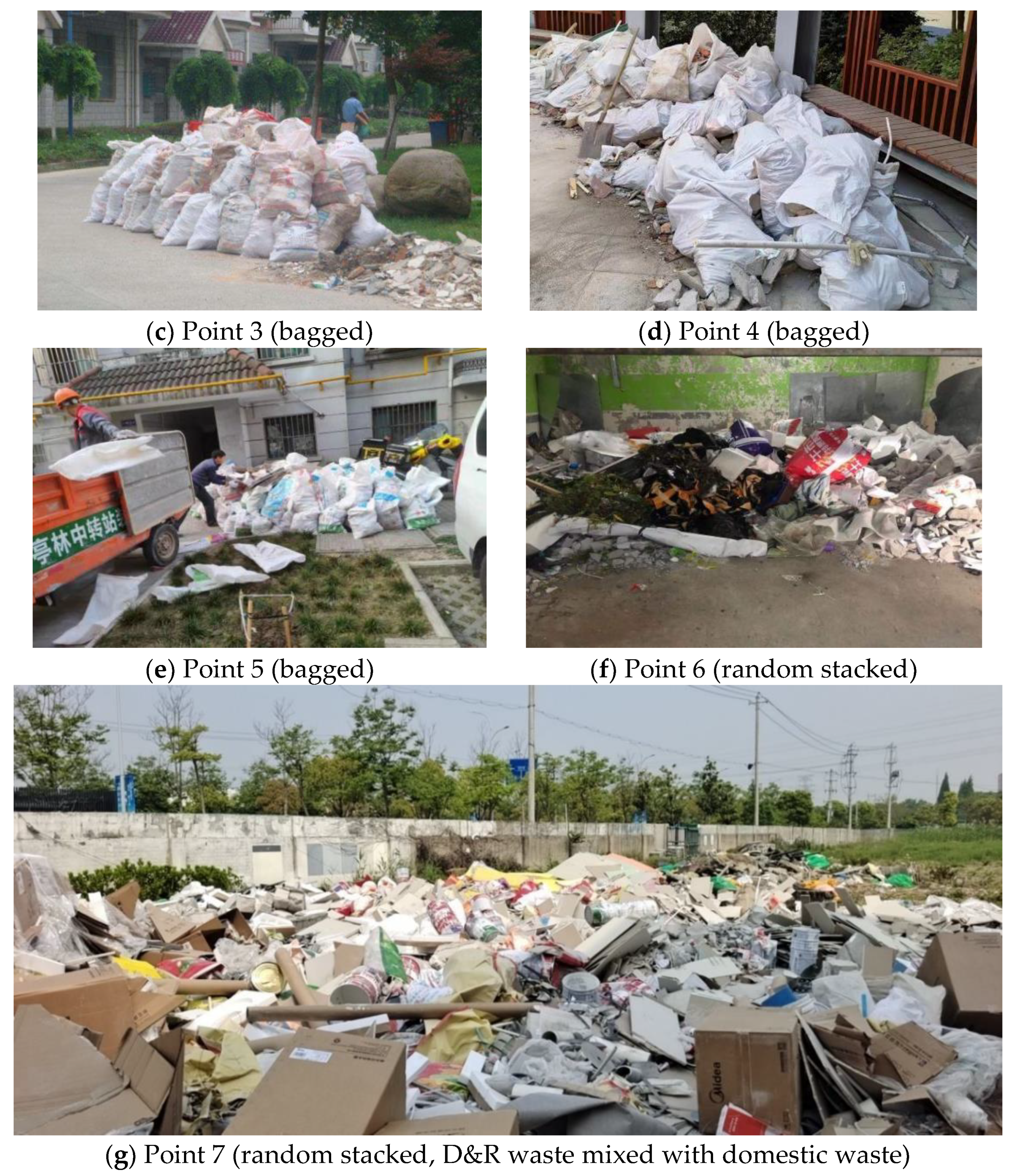 Buildings 15 00252 g002b