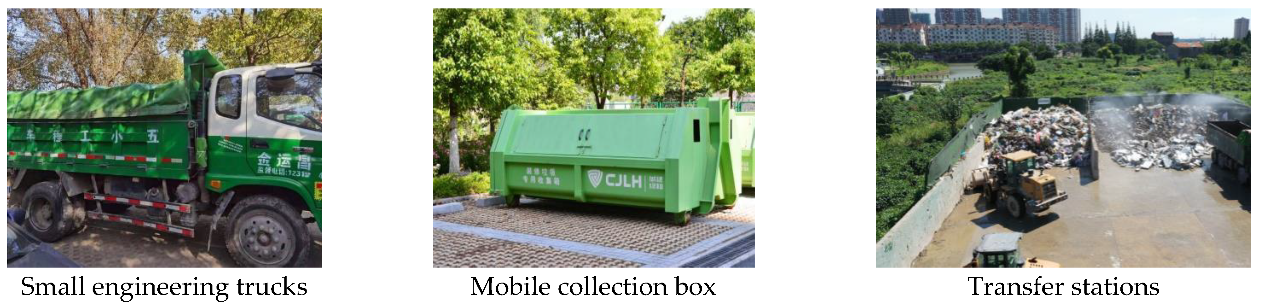 Buildings 15 00252 g003