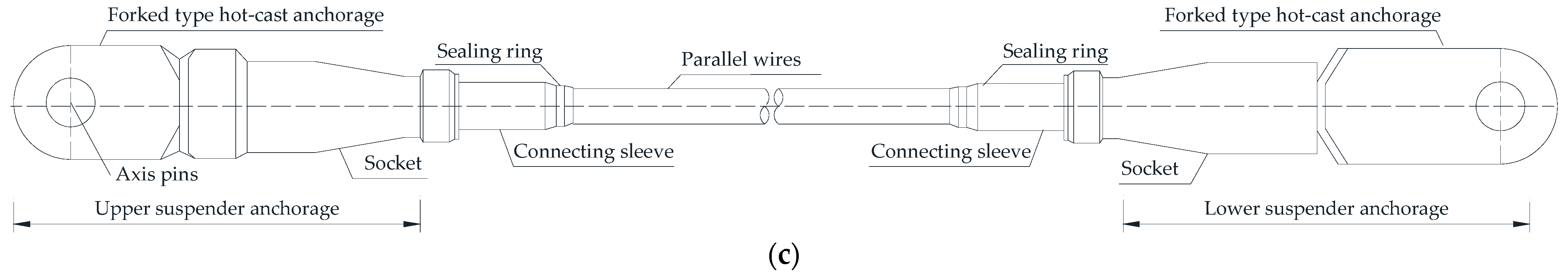 Buildings 15 00254 g001b
