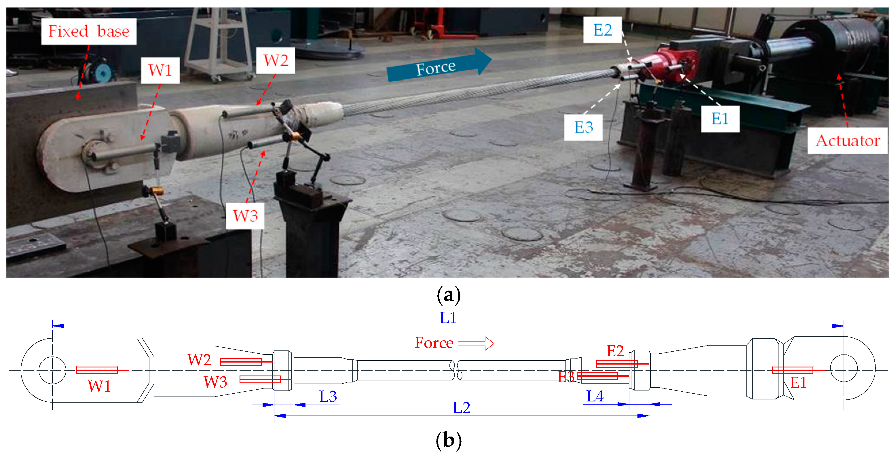 Buildings 15 00254 g003