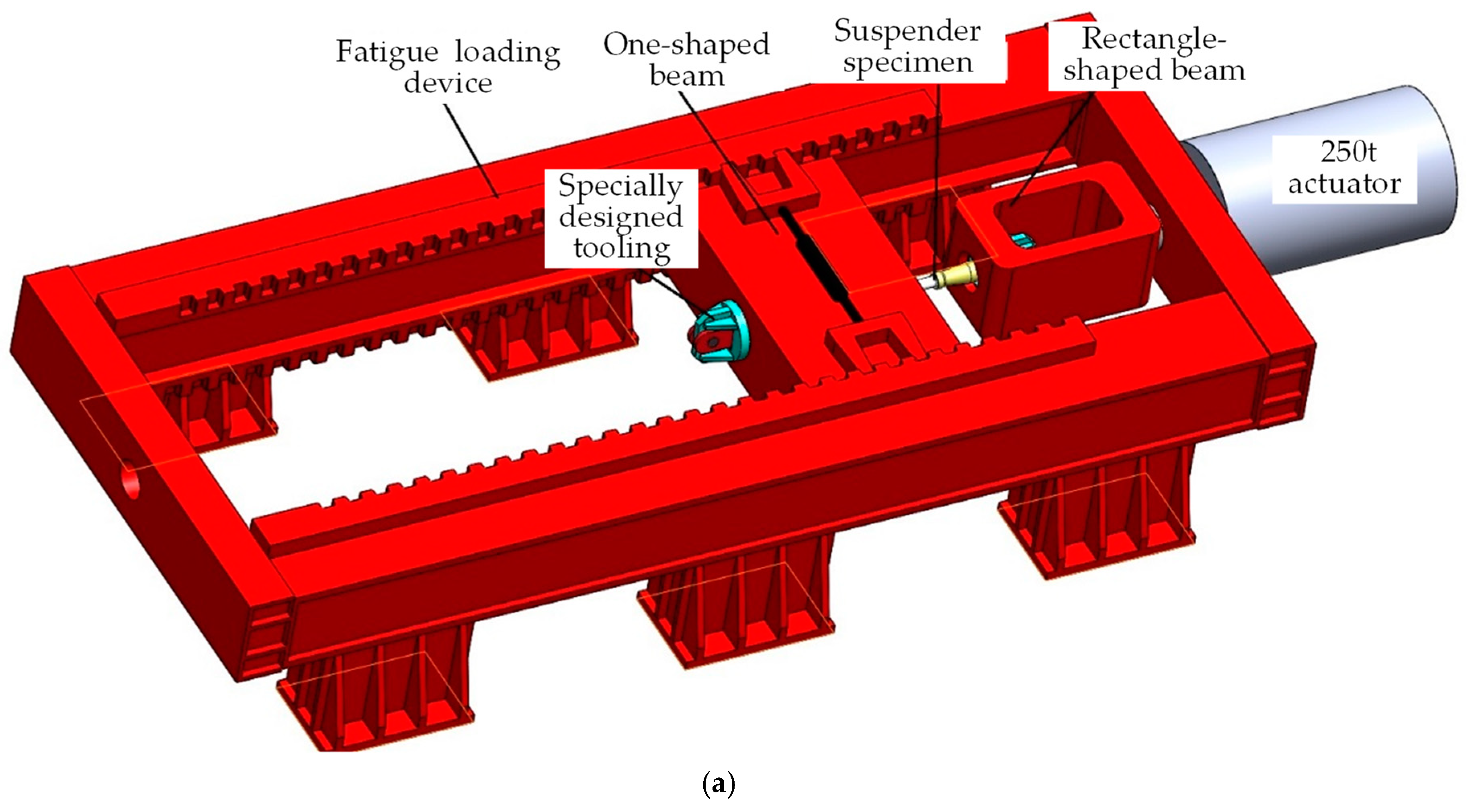 Buildings 15 00254 g007a