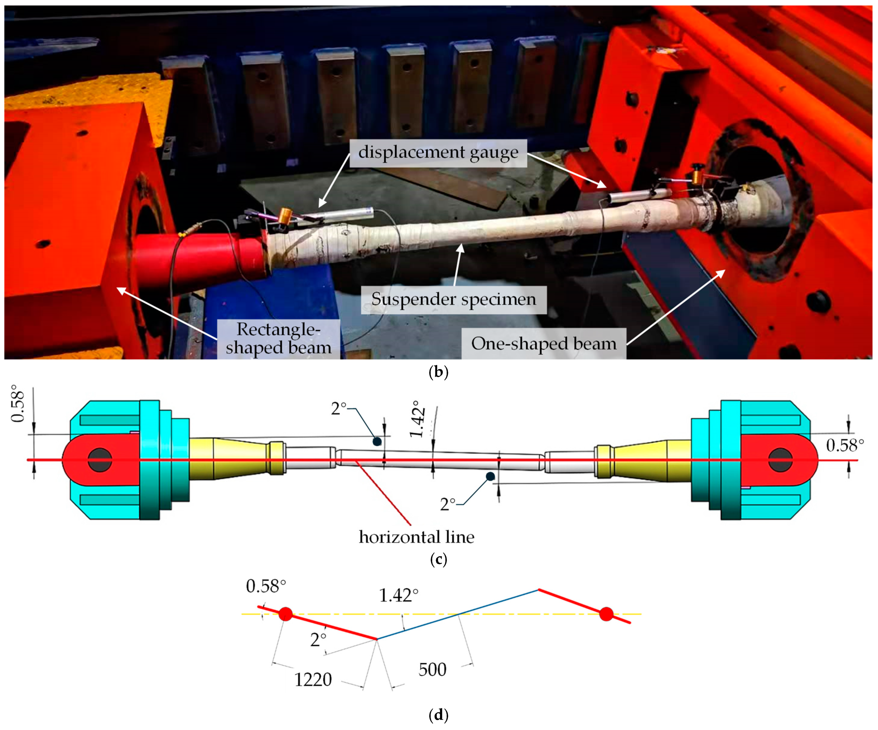 Buildings 15 00254 g007b