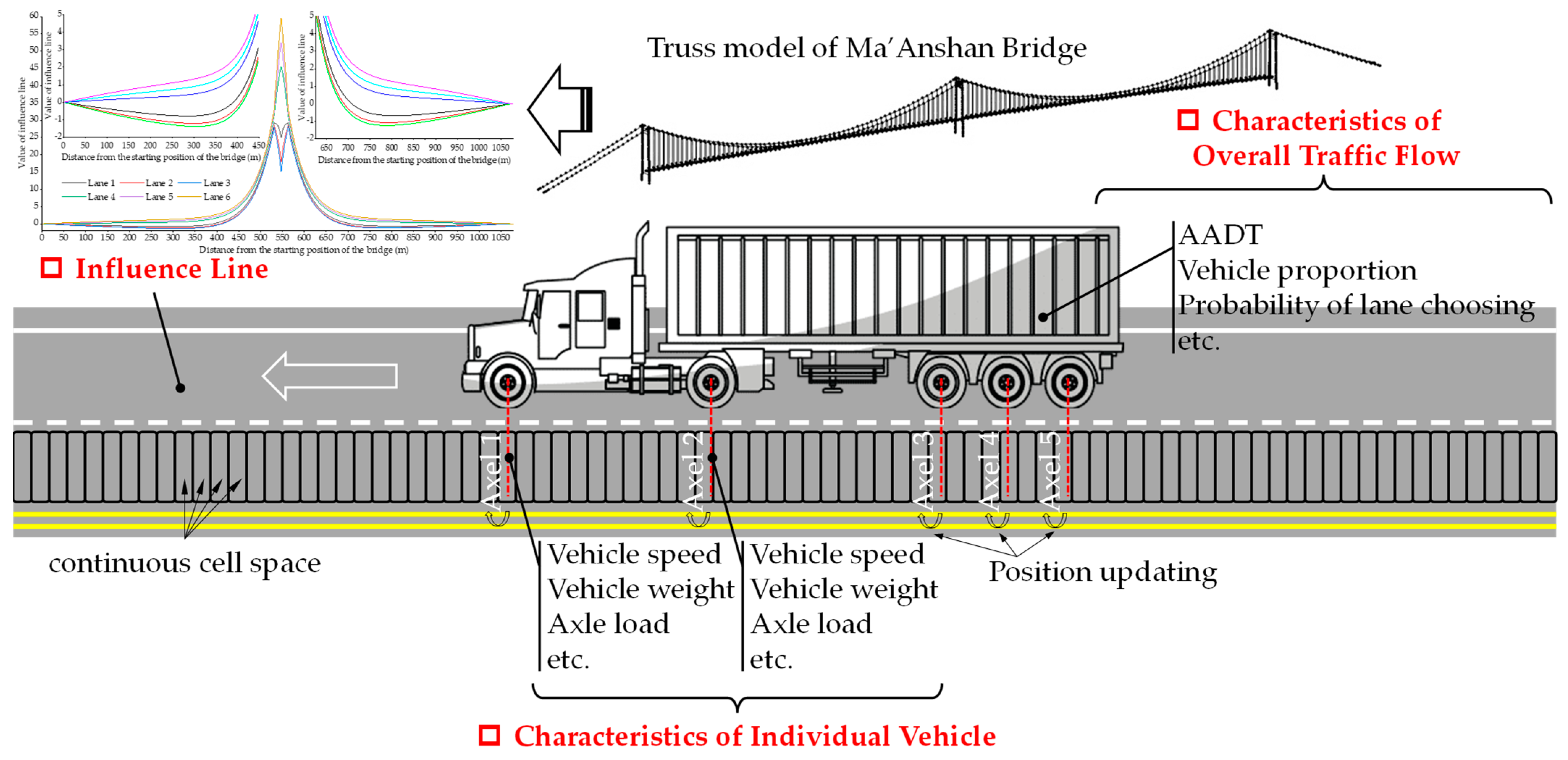 Buildings 15 00254 g009