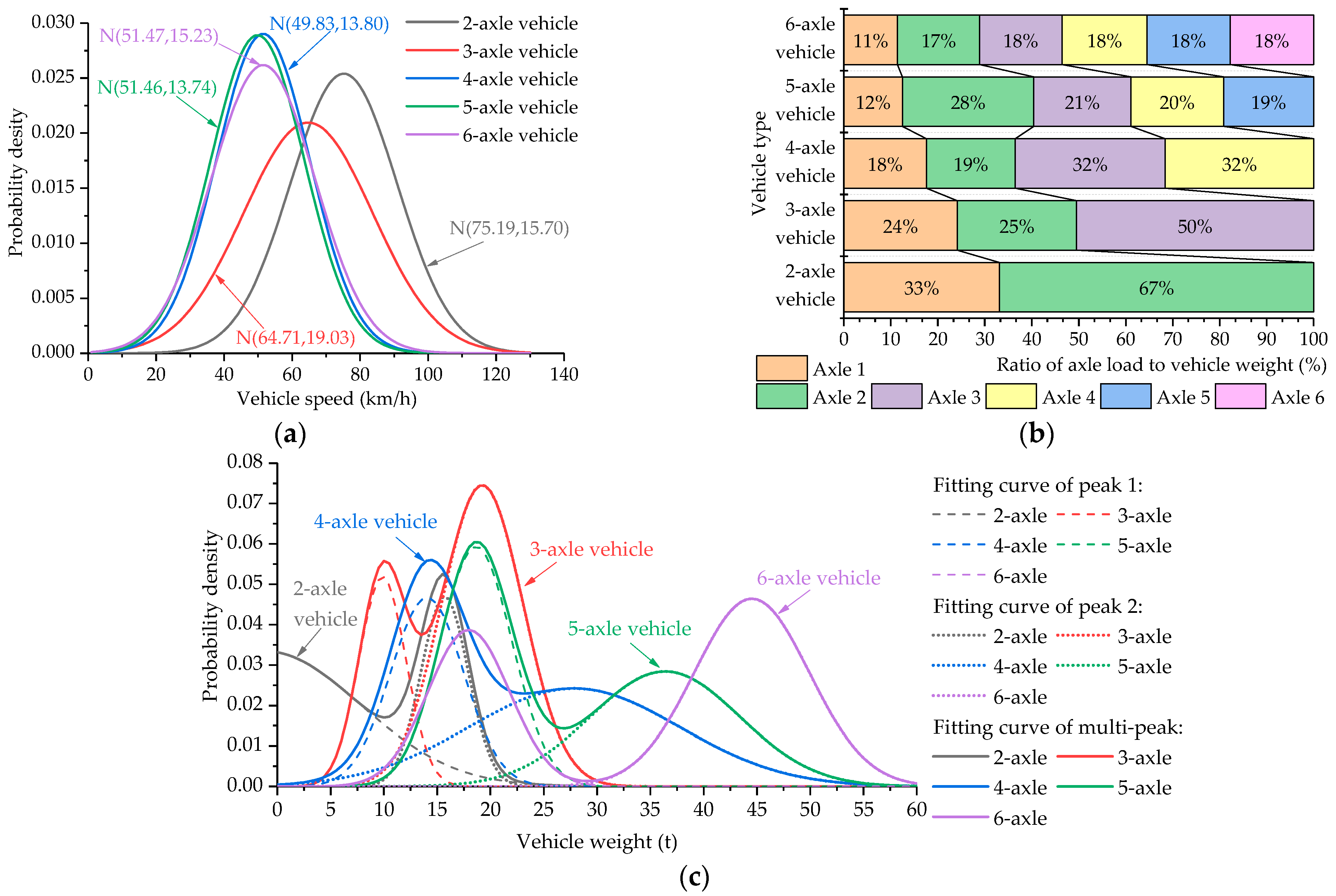 Buildings 15 00254 g012