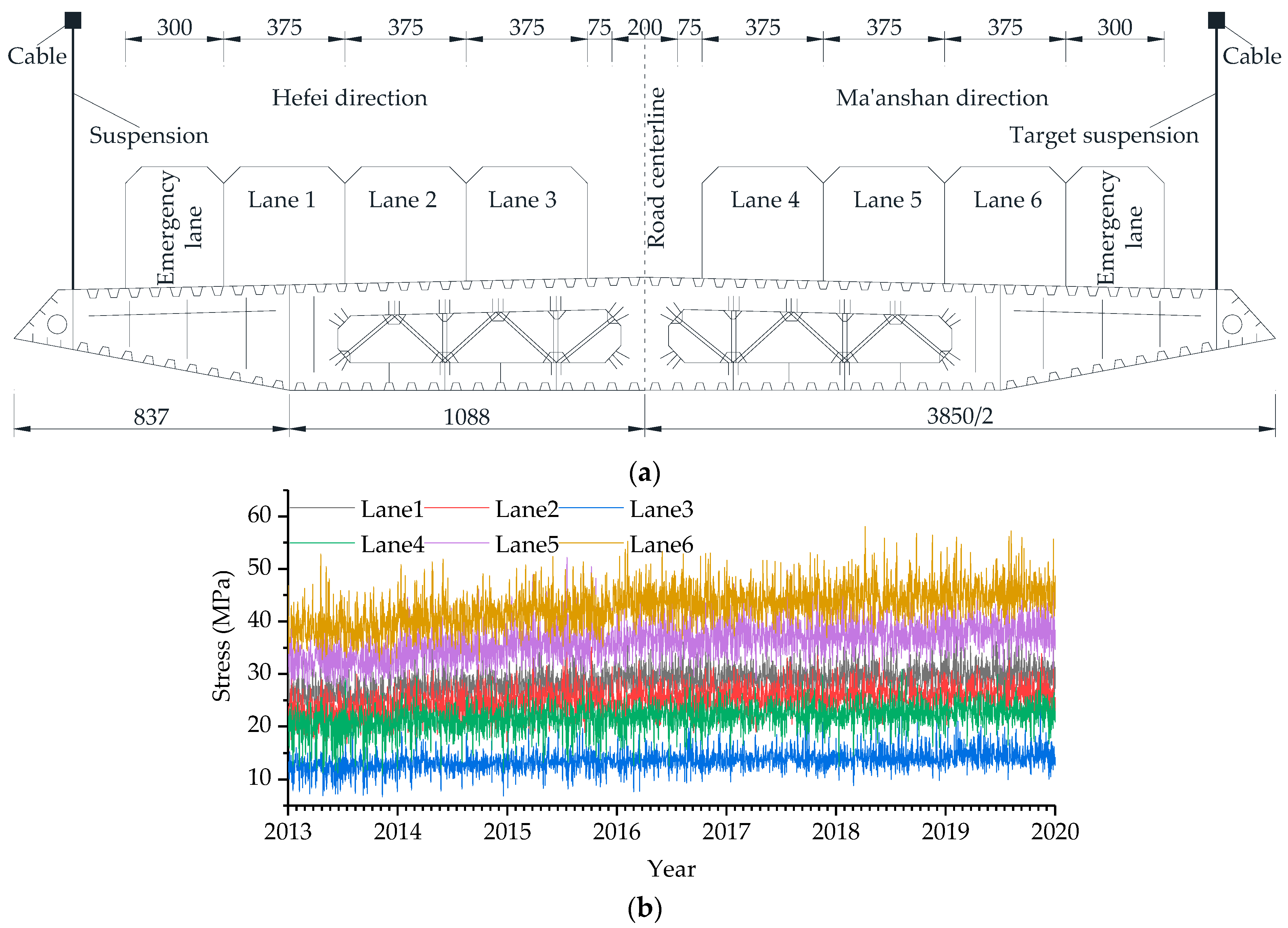 Buildings 15 00254 g013