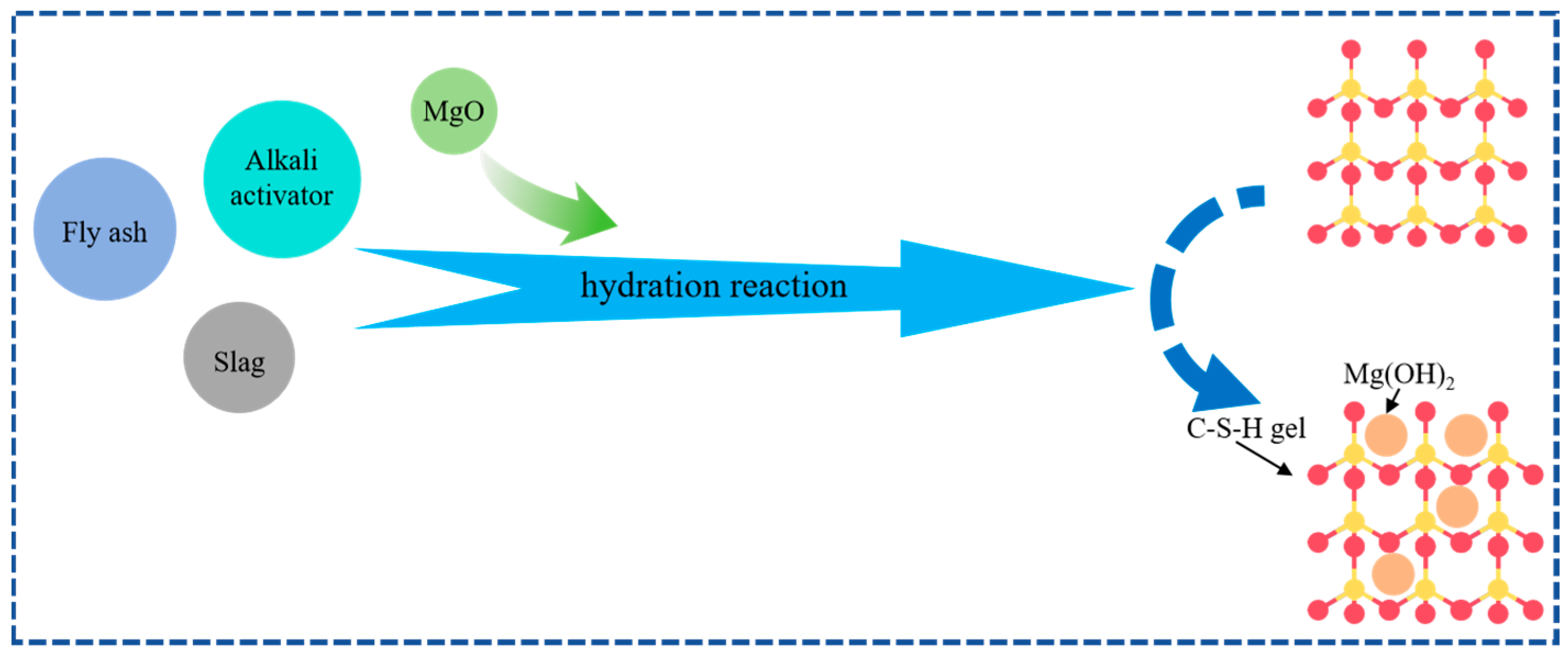 Buildings 15 00256 g001