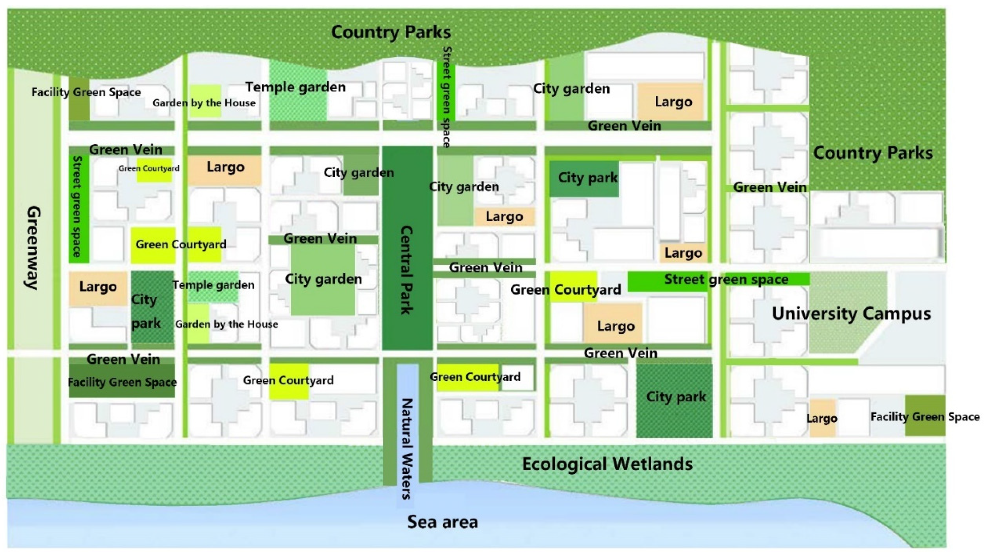 Buildings 15 00257 g008