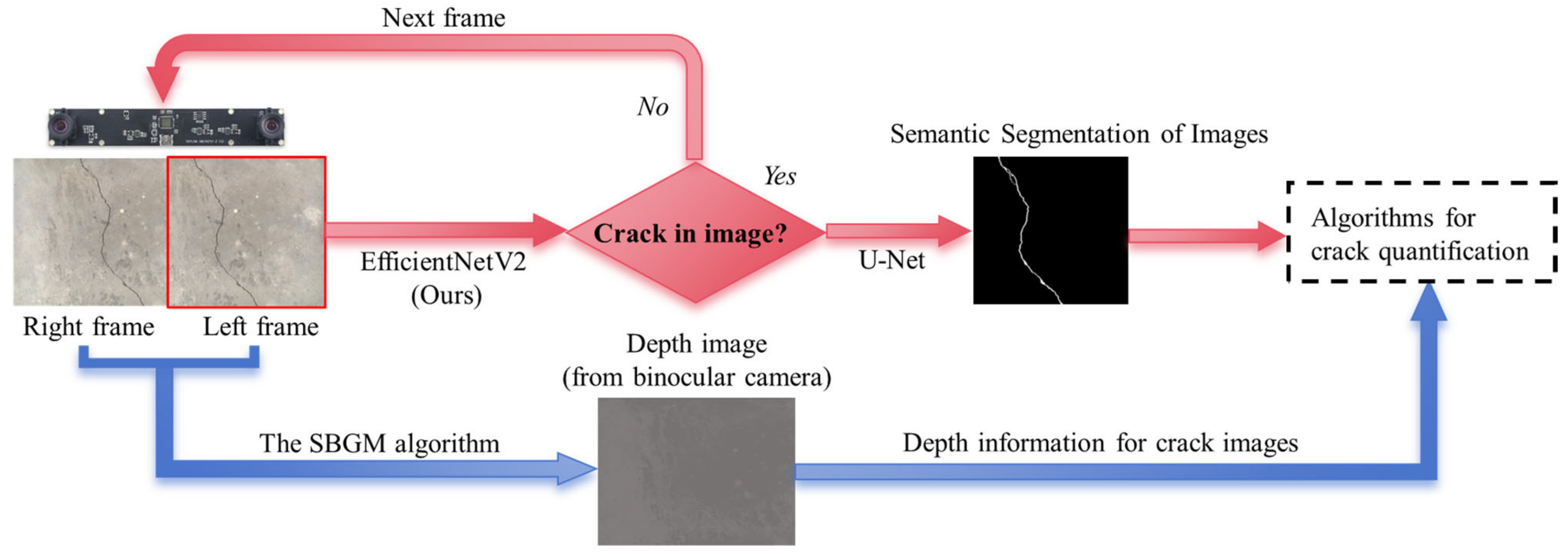 Buildings 15 00258 g001