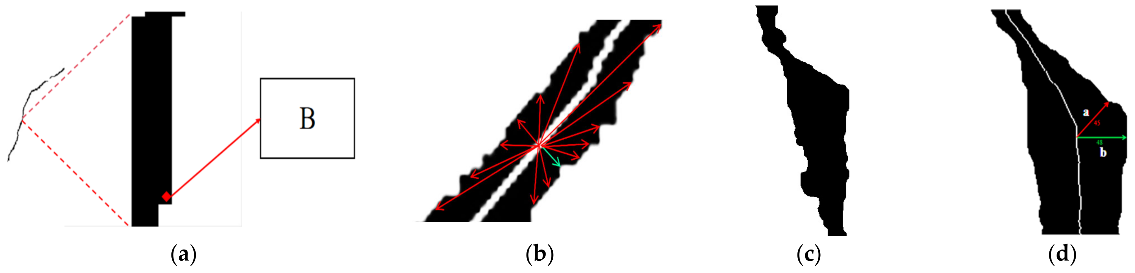 Buildings 15 00258 g009