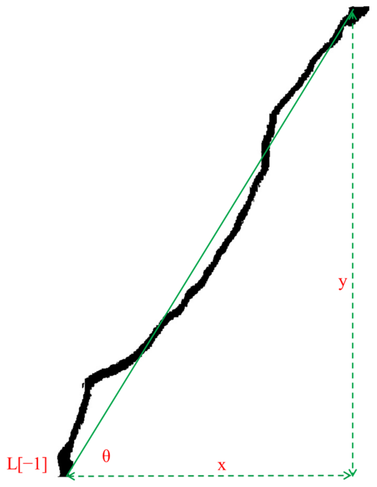 Buildings 15 00258 g011