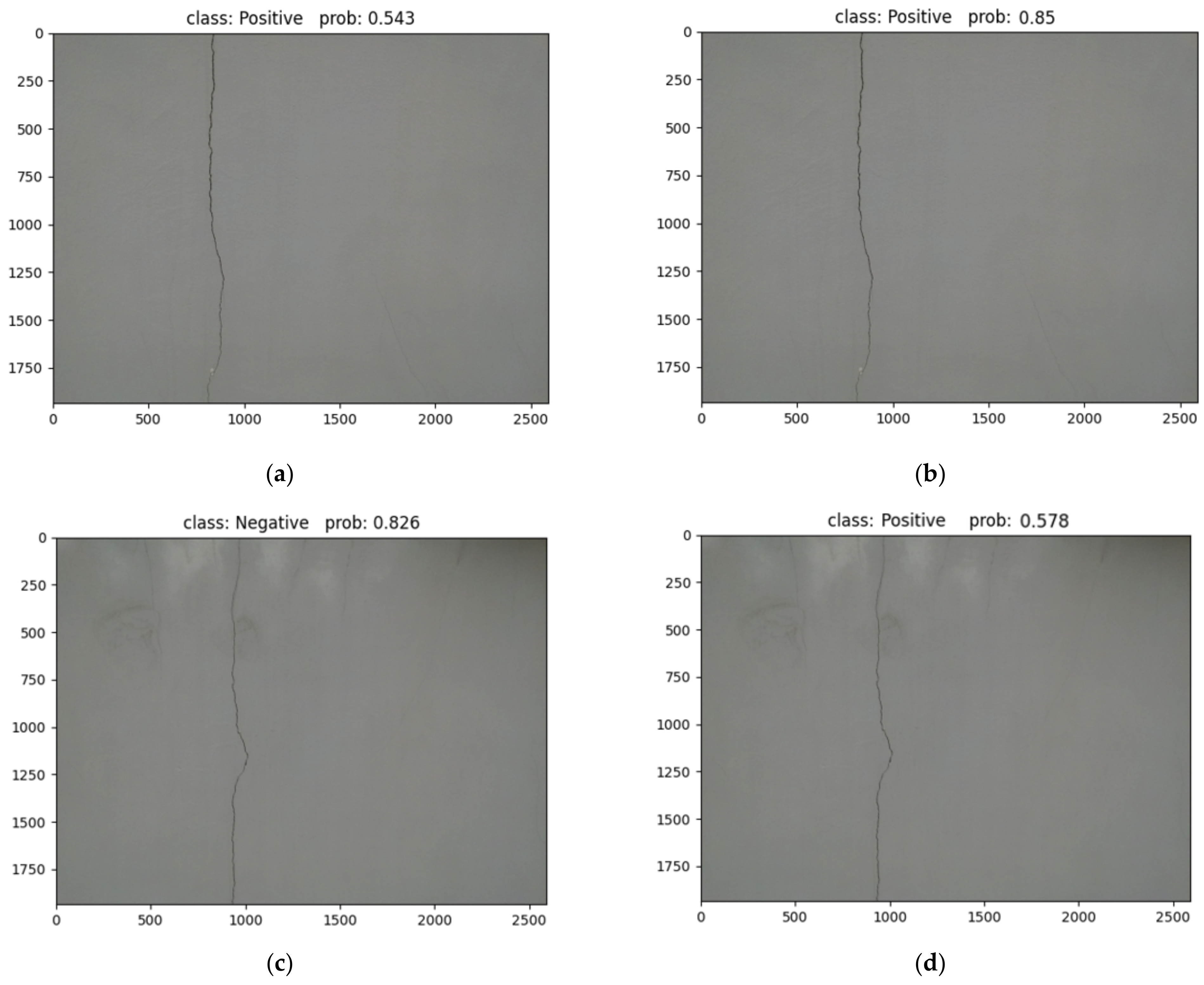 Buildings 15 00258 g012