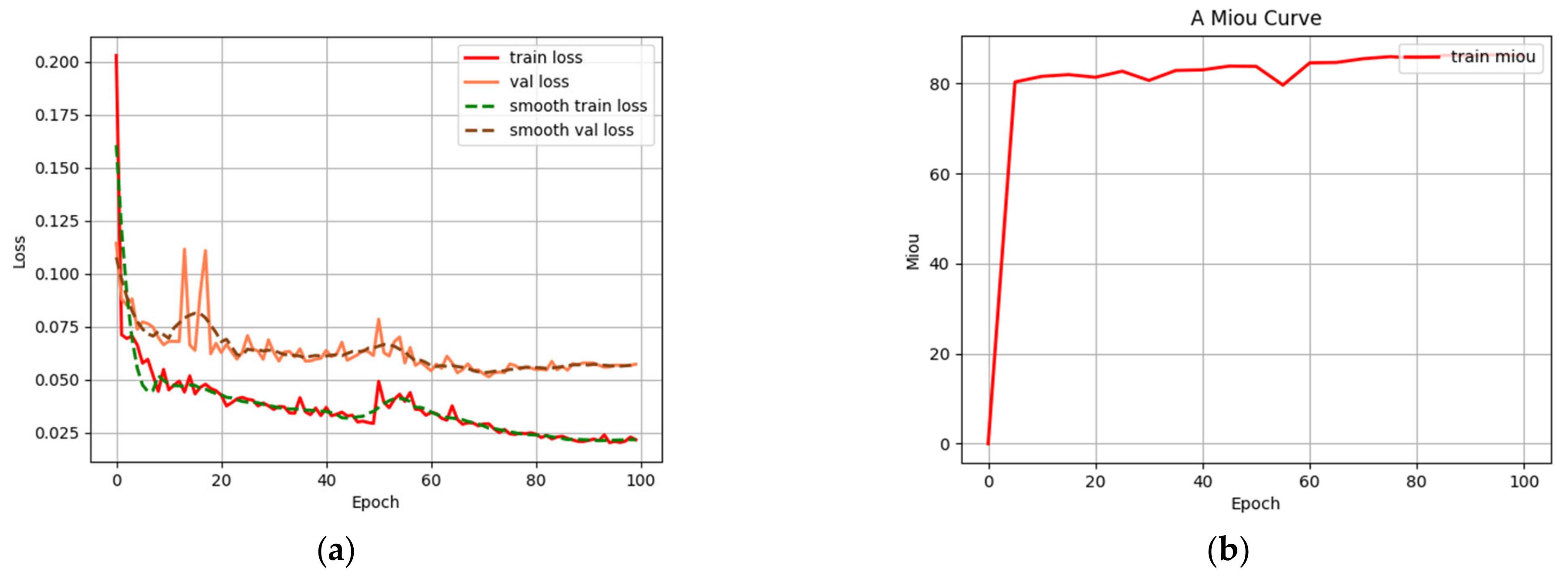 Buildings 15 00258 g013