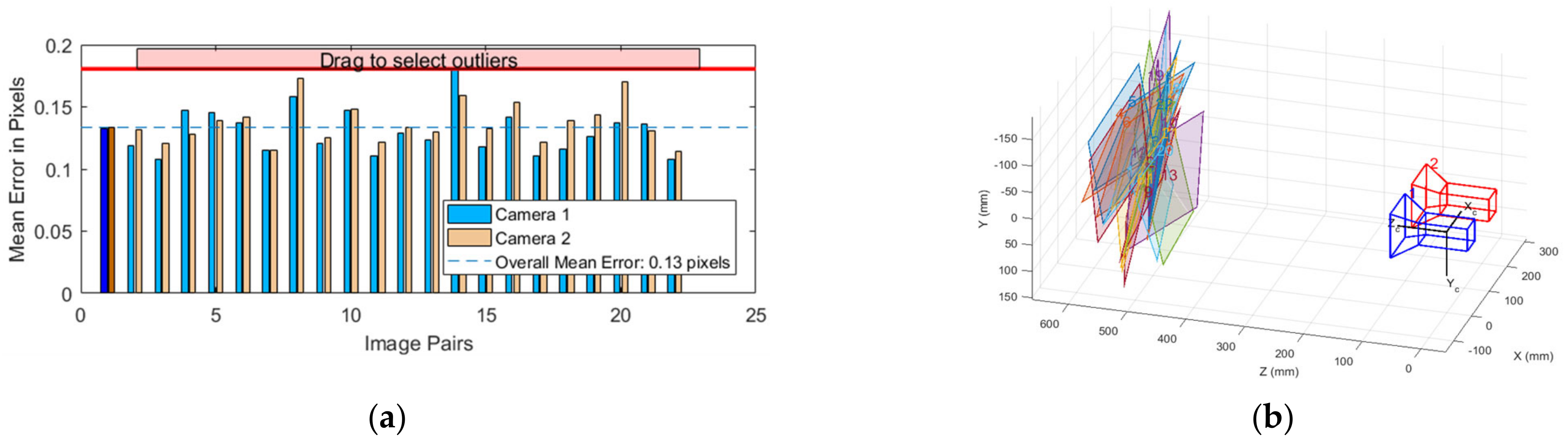 Buildings 15 00258 g015