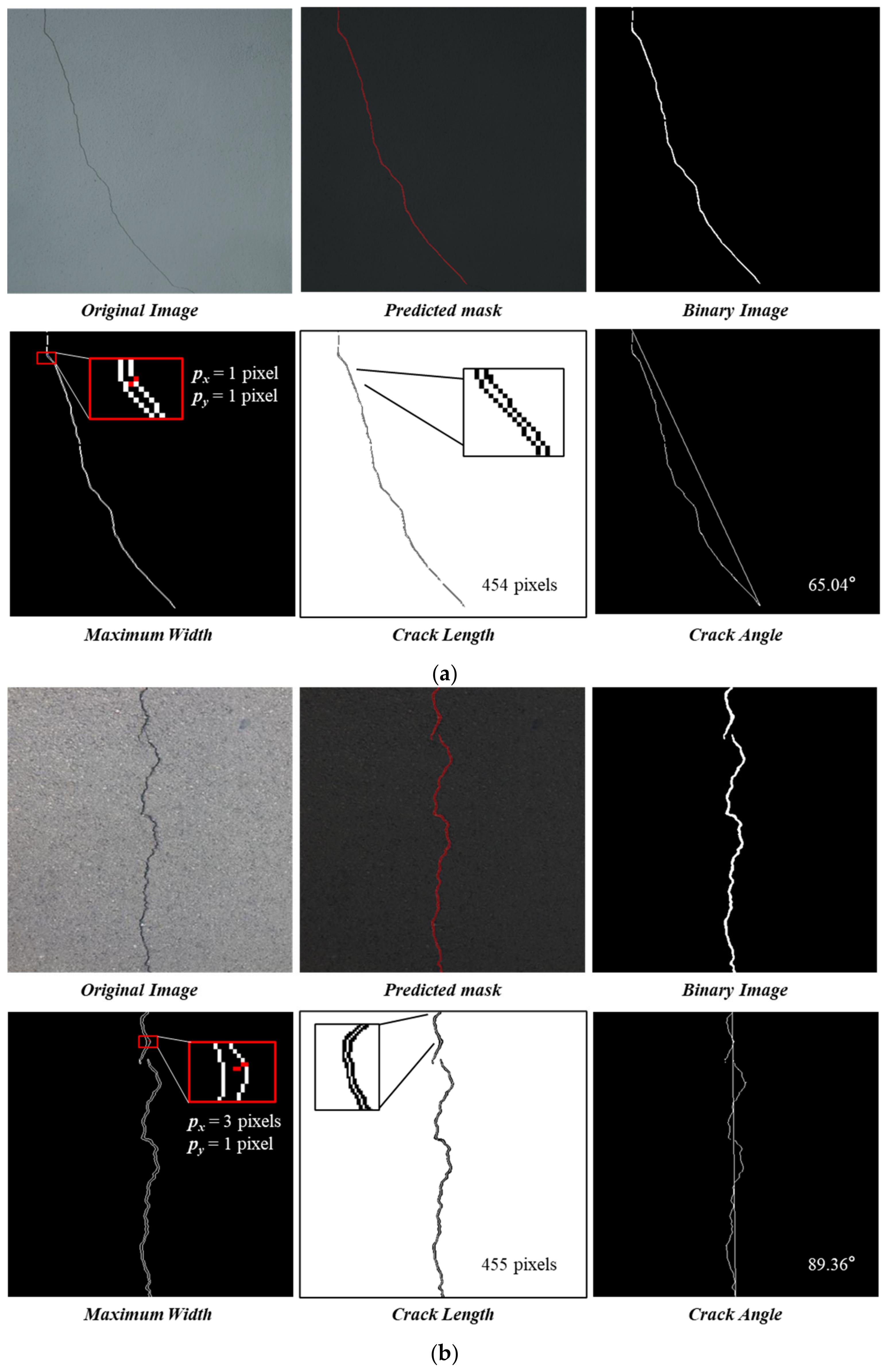 Buildings 15 00258 g018a