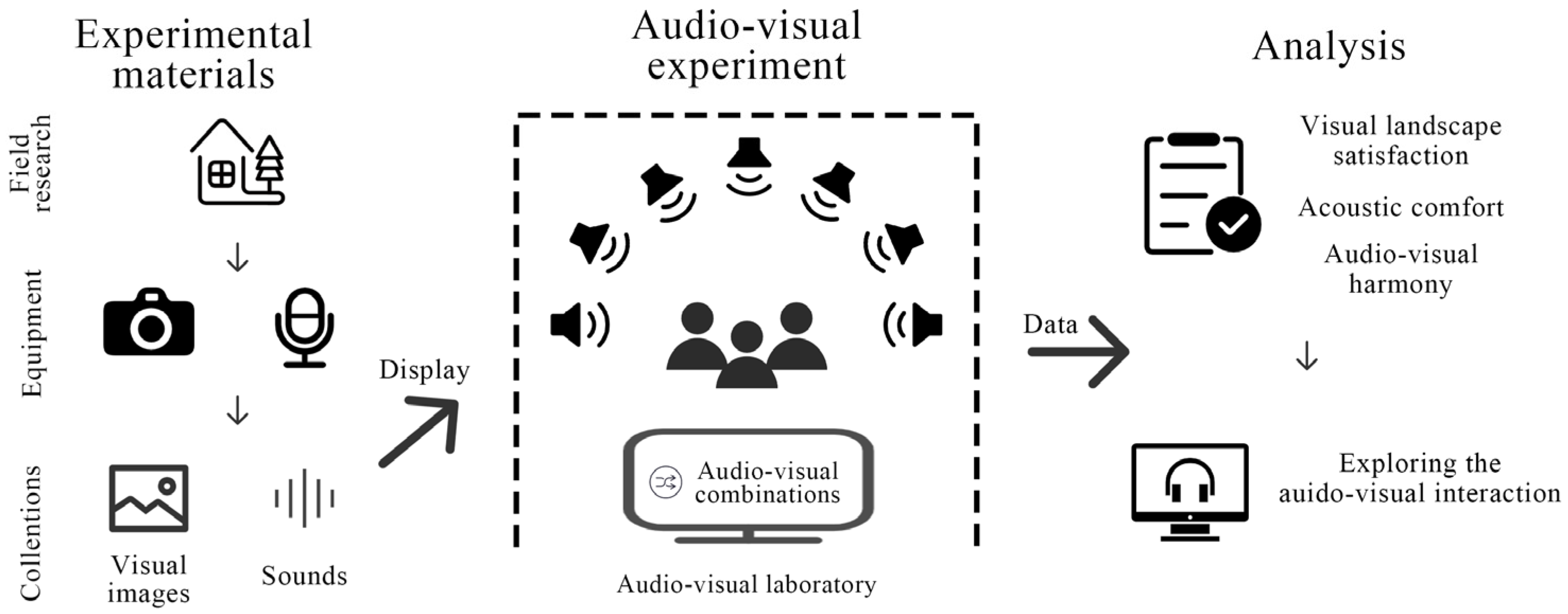 Buildings 15 00259 g003 Buildings 15 00259 g003