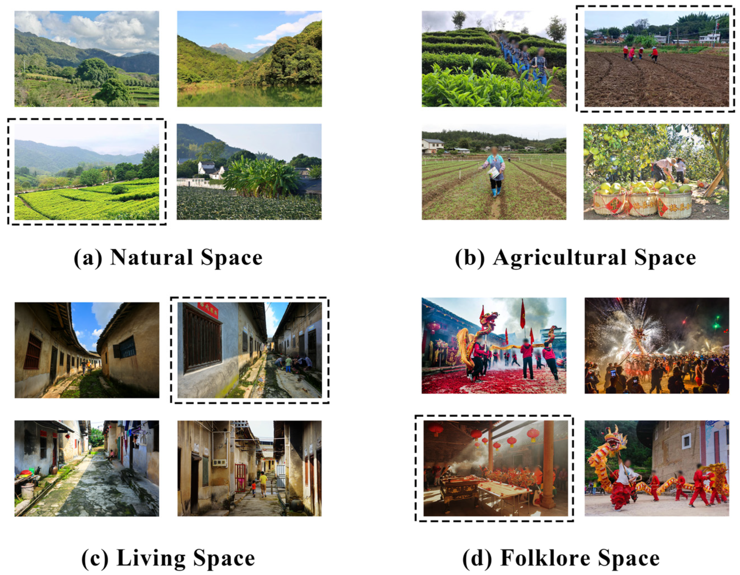 Buildings 15 00259 g005 Buildings 15 00259 g005