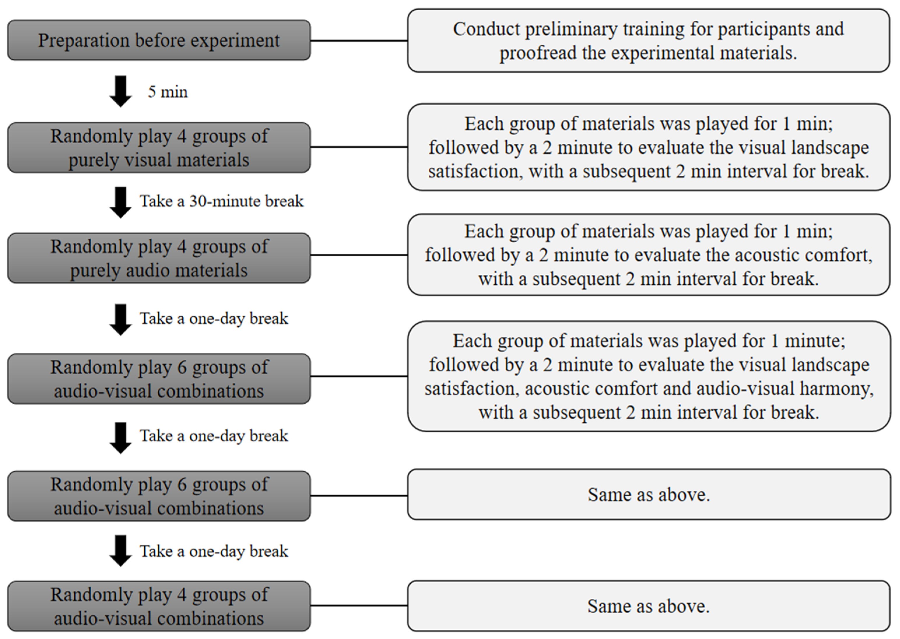 Buildings 15 00259 g008 Buildings 15 00259 g008