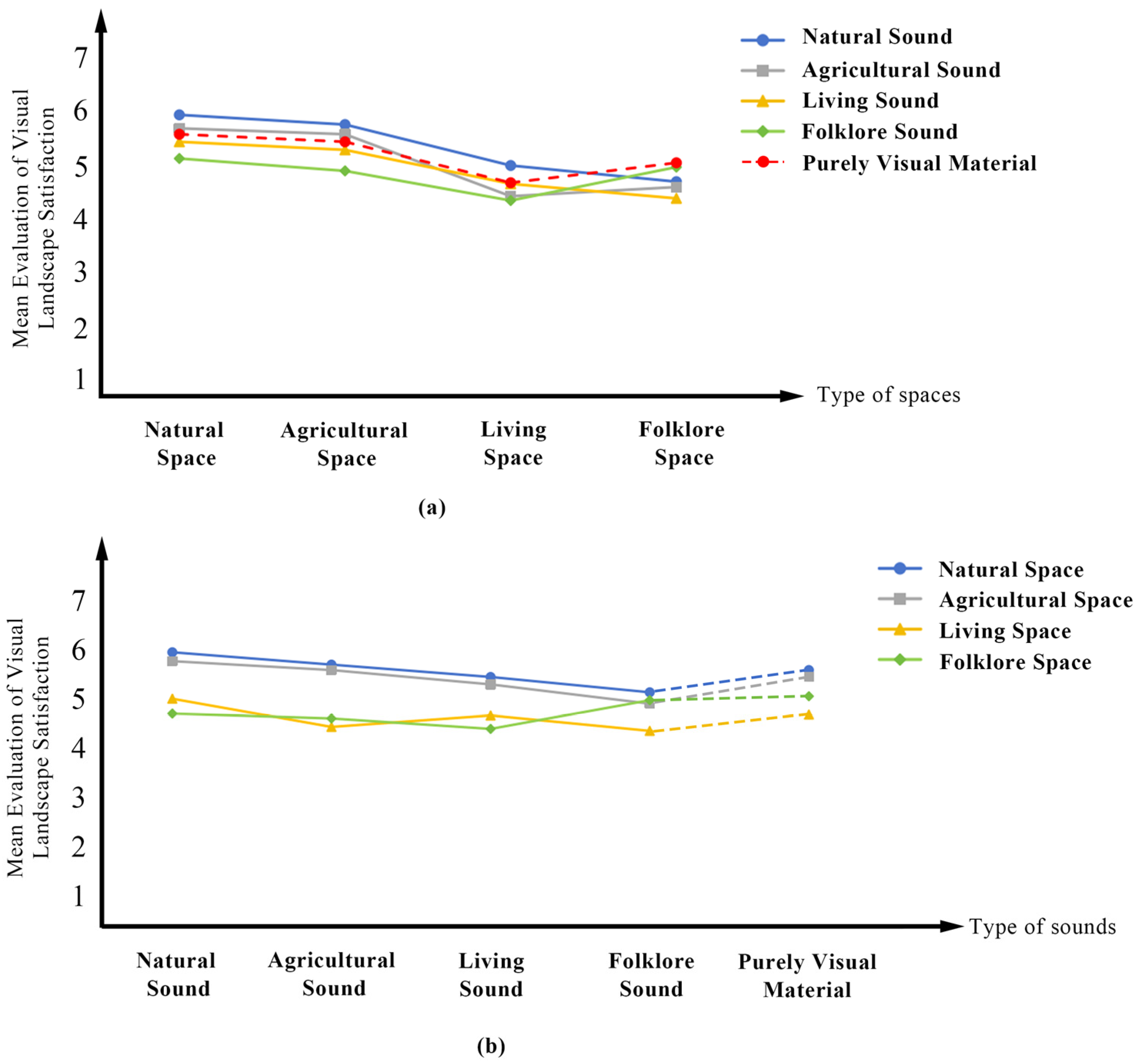 Buildings 15 00259 g010 Buildings 15 00259 g010