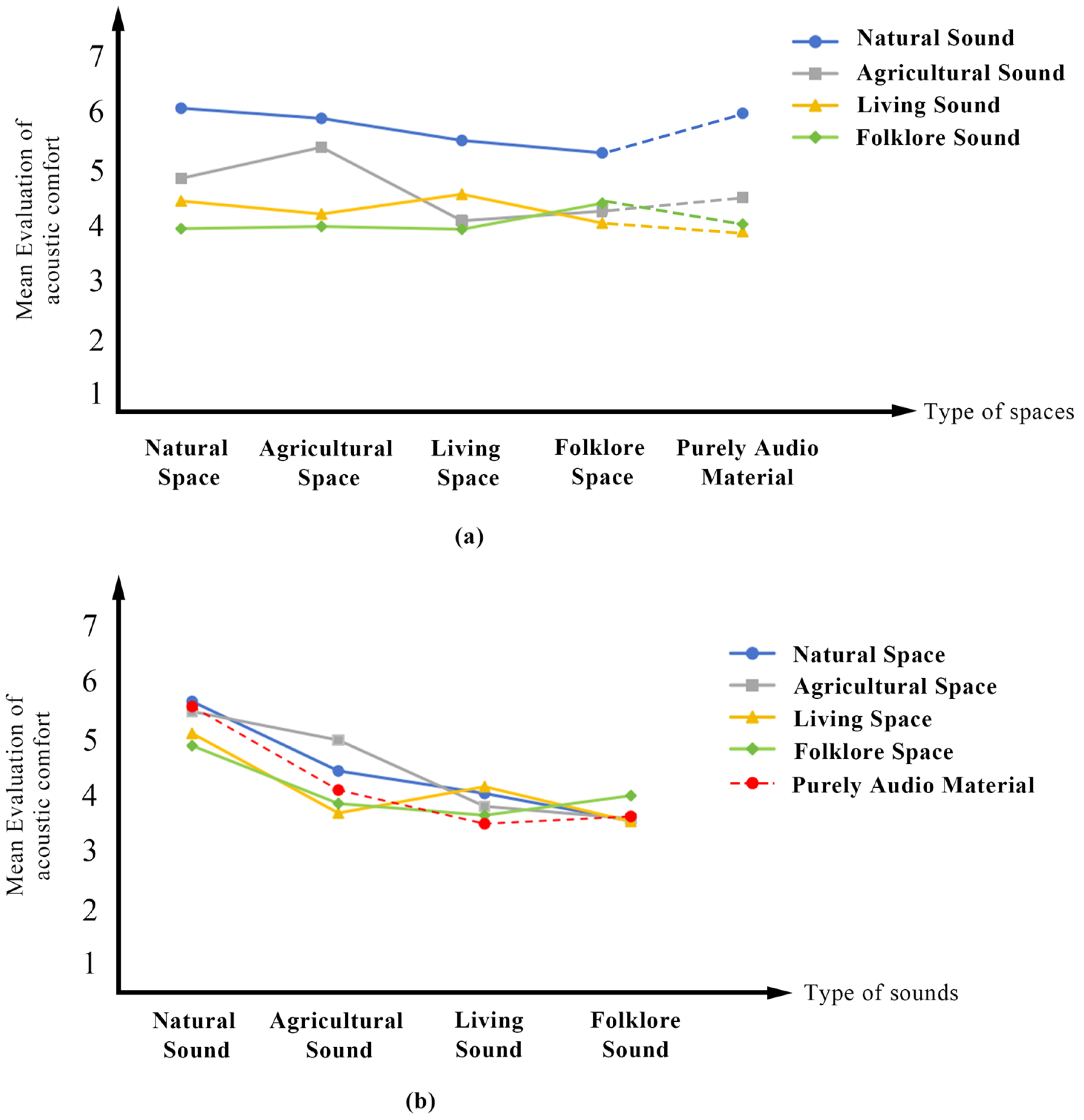 Buildings 15 00259 g011 Buildings 15 00259 g011