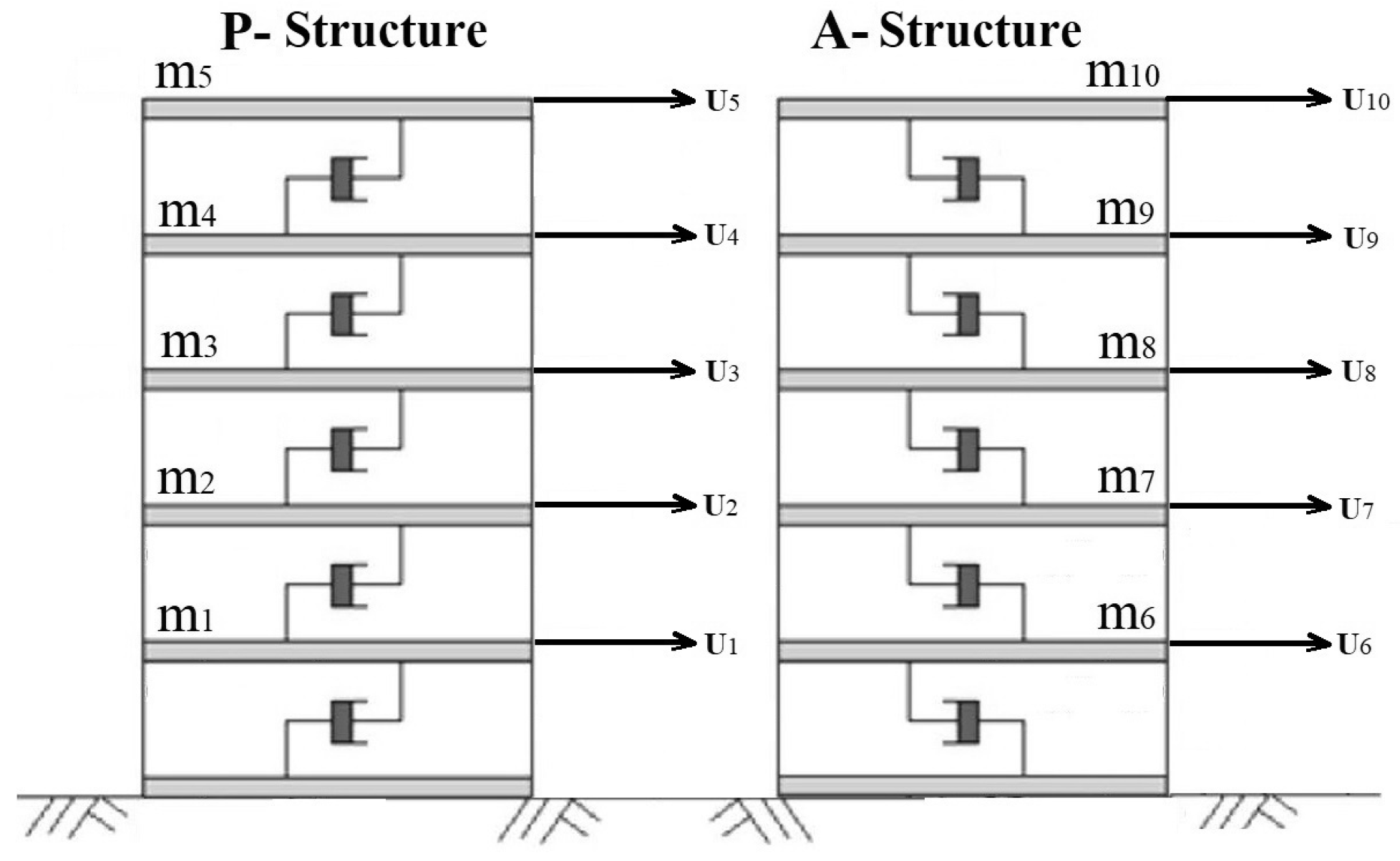 Buildings 15 00260 g007