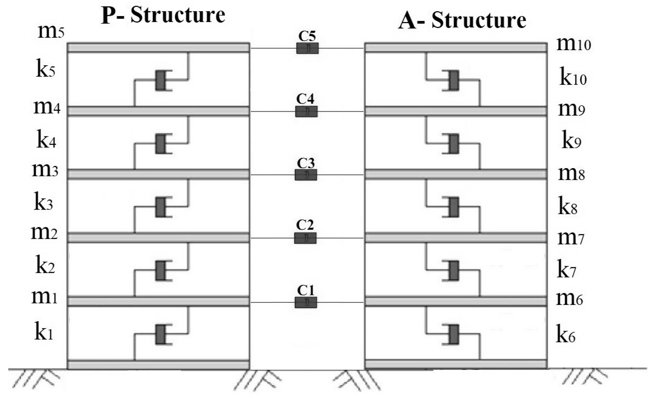Buildings 15 00260 g008