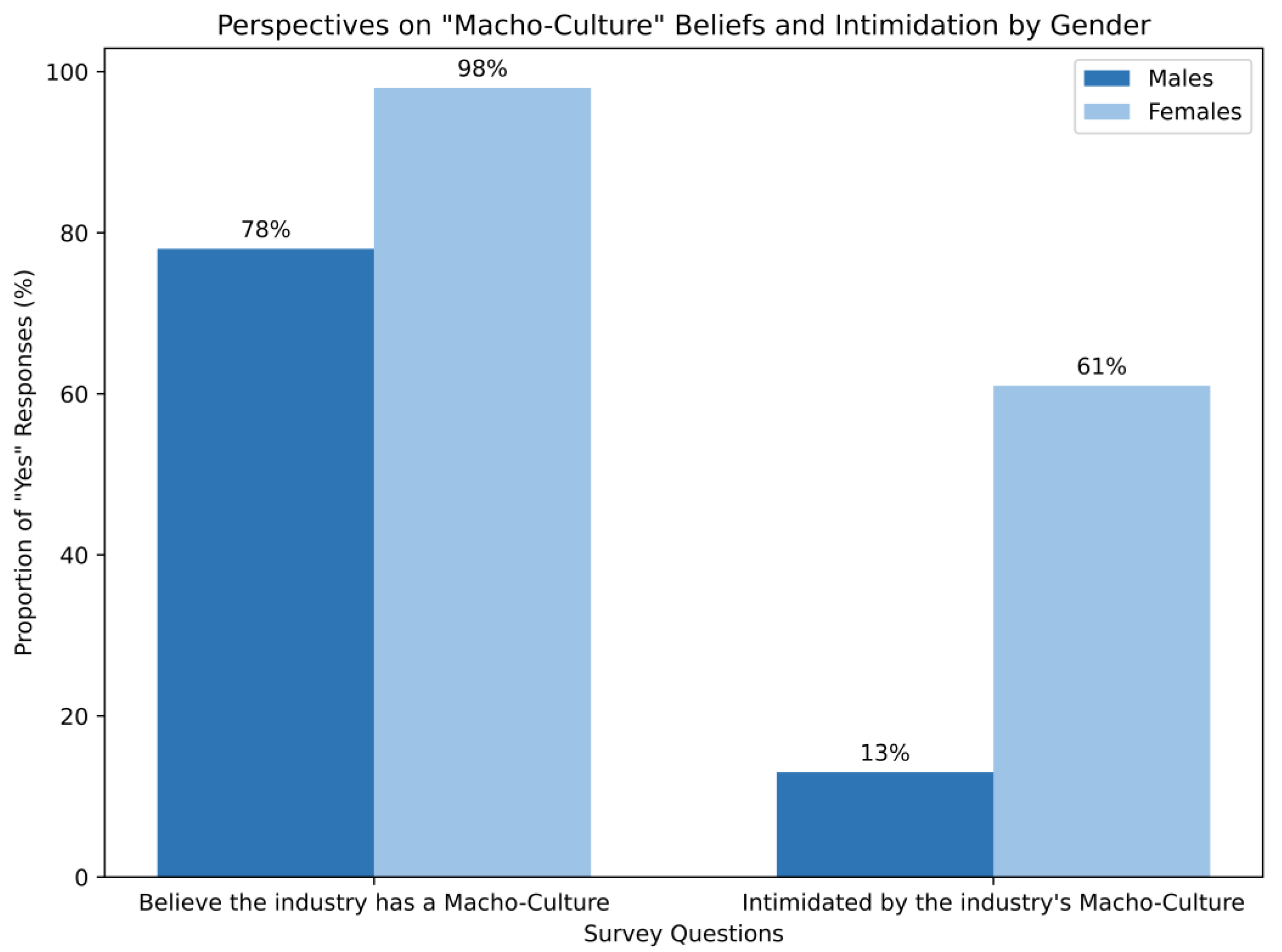 Buildings 15 00263 g002