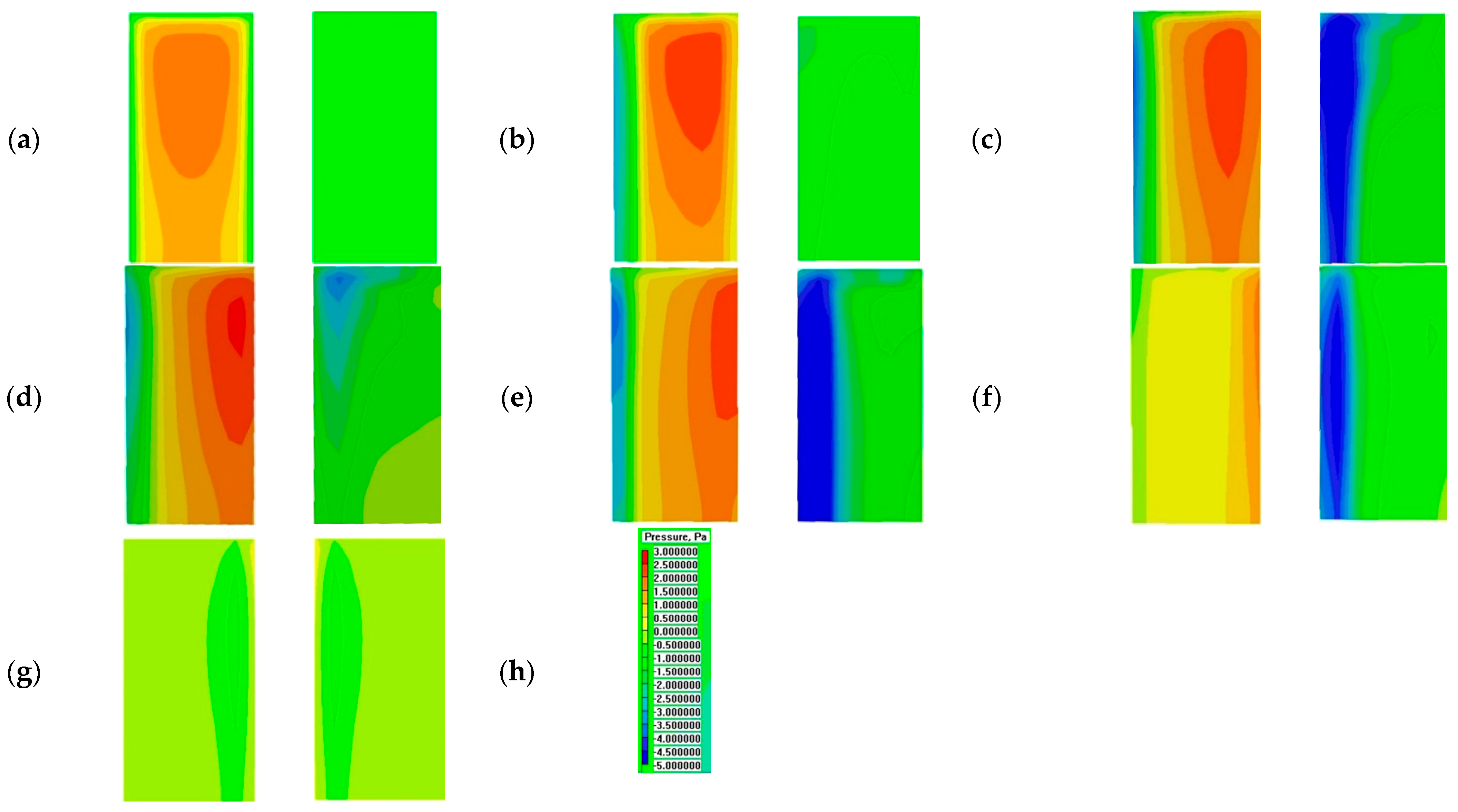 Buildings 15 00264 g009