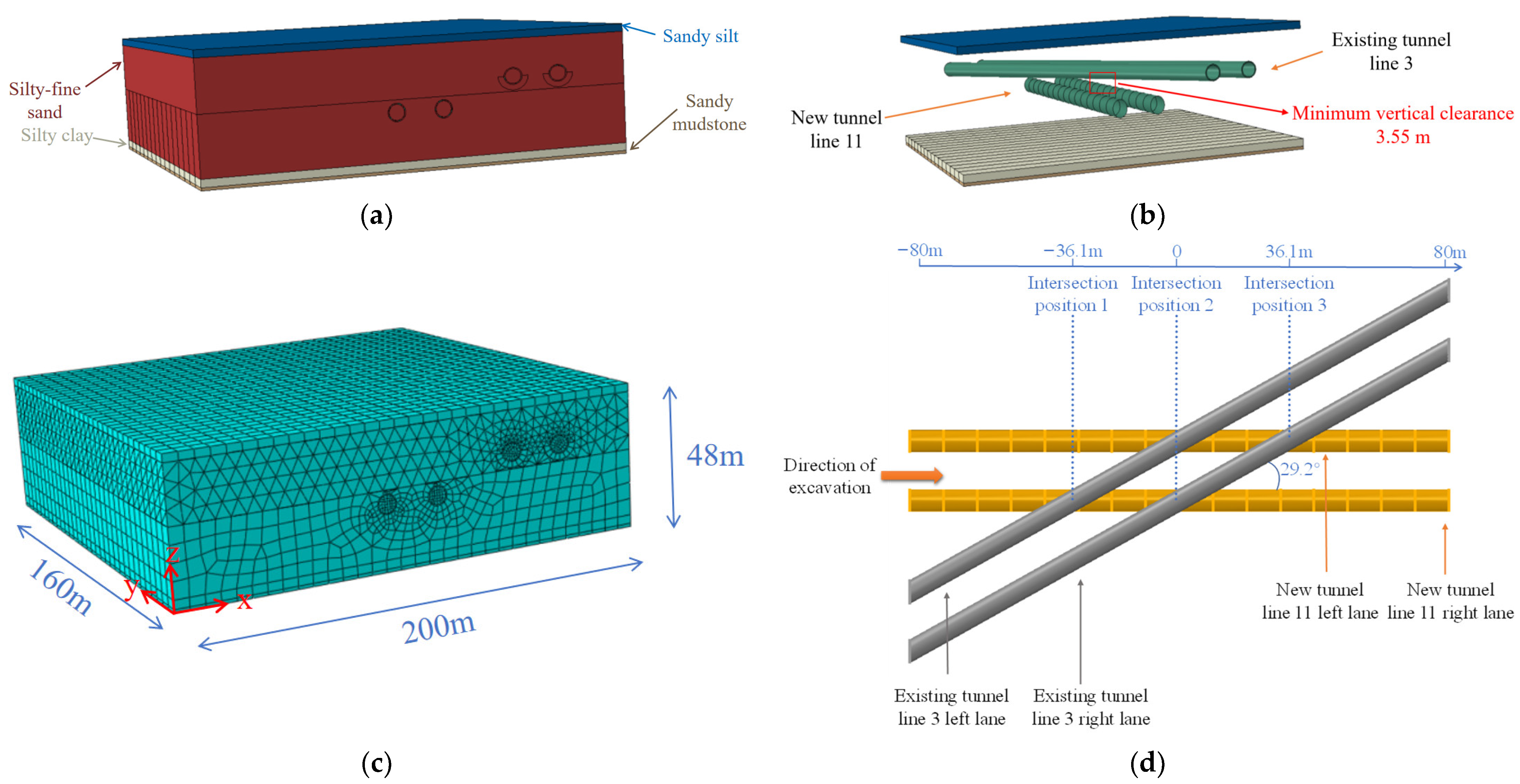 Buildings 15 00265 g003