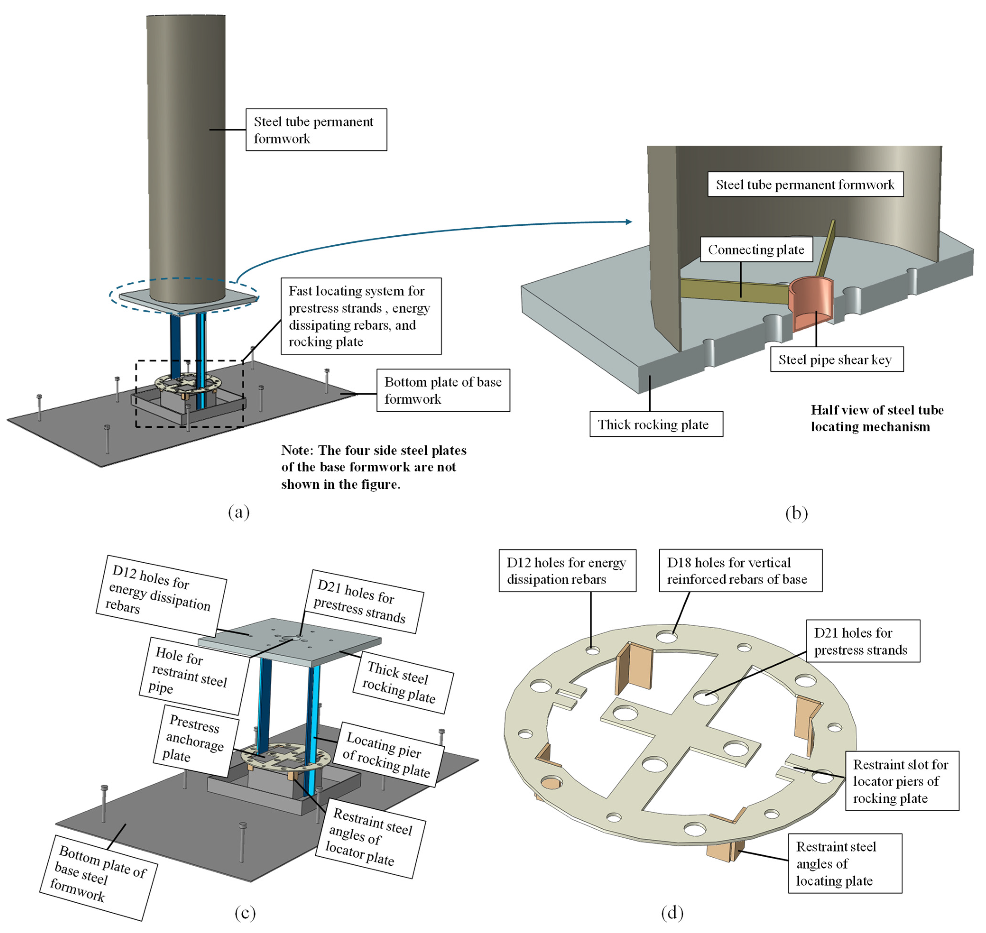 Buildings 15 00267 g002