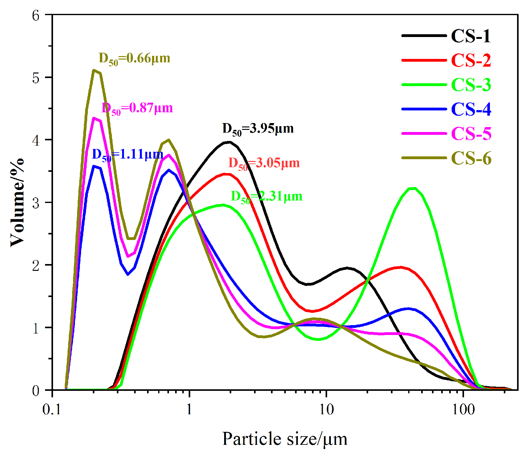 Buildings 15 00270 g001