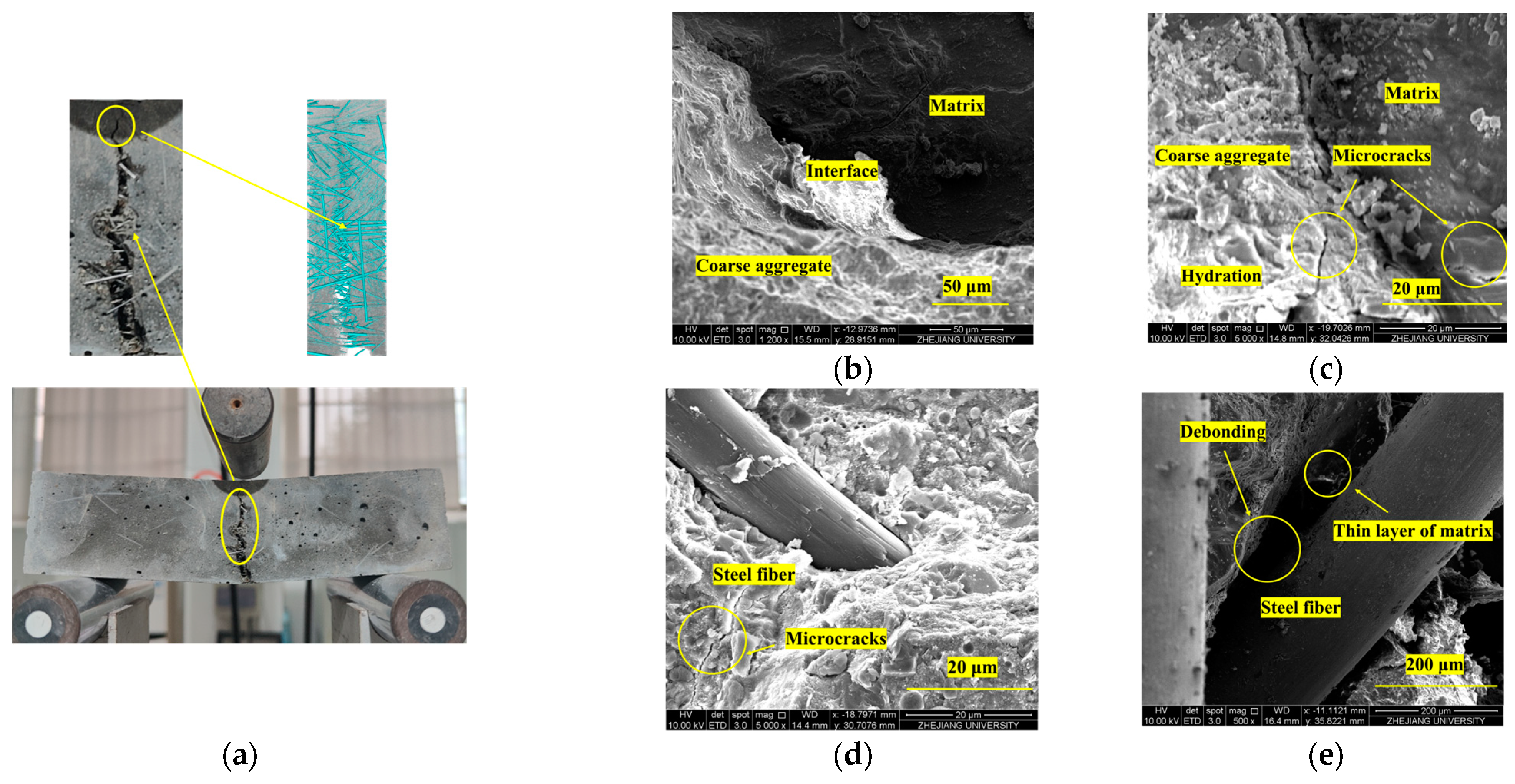 Buildings 15 00274 g003