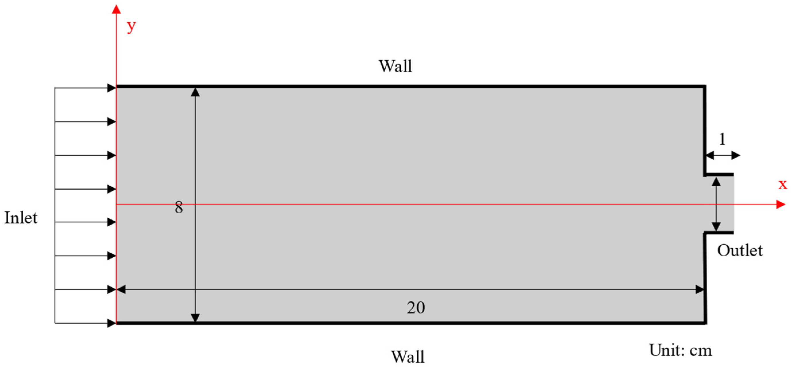 Buildings 15 00275 g001