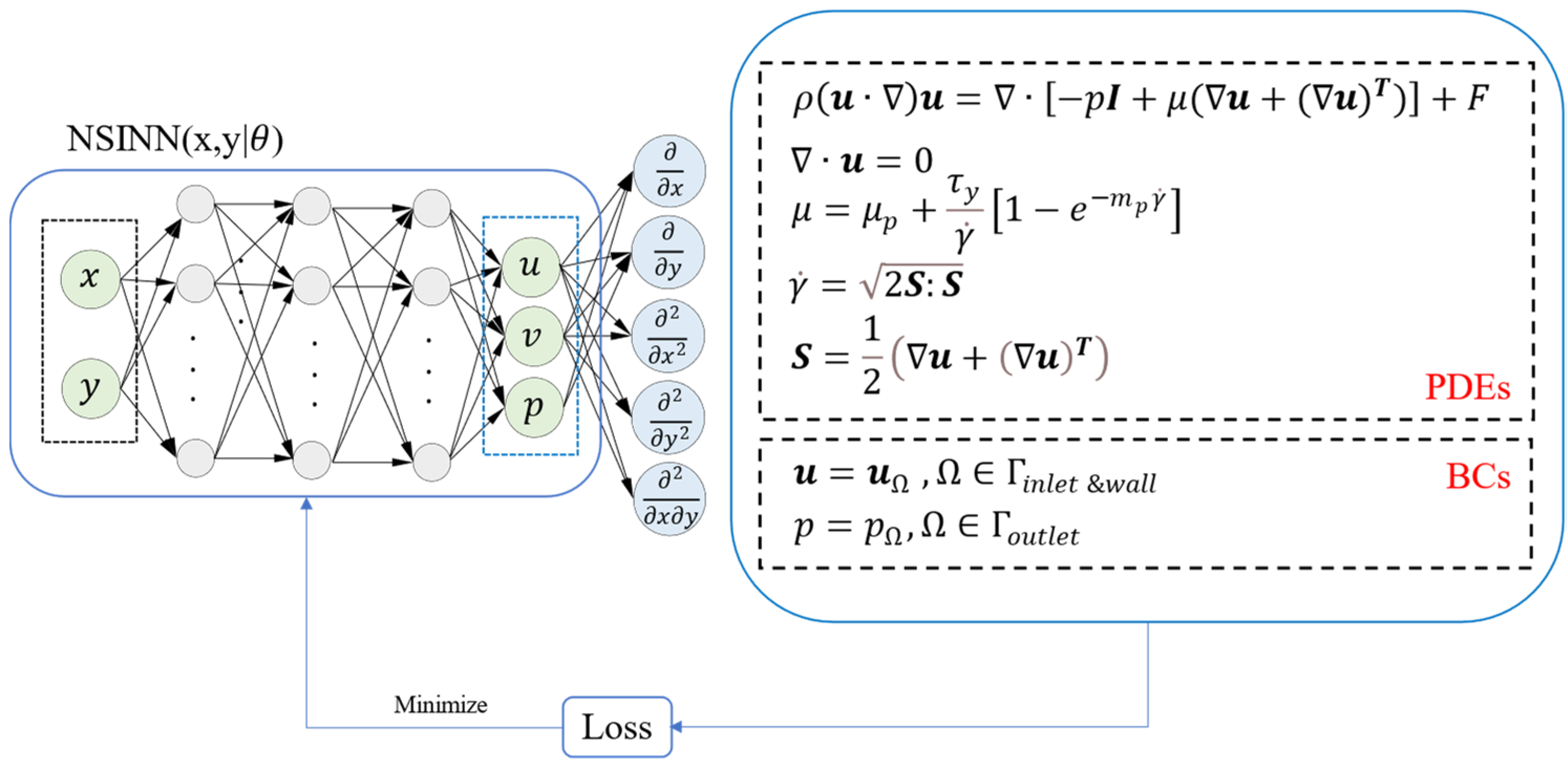 Buildings 15 00275 g002