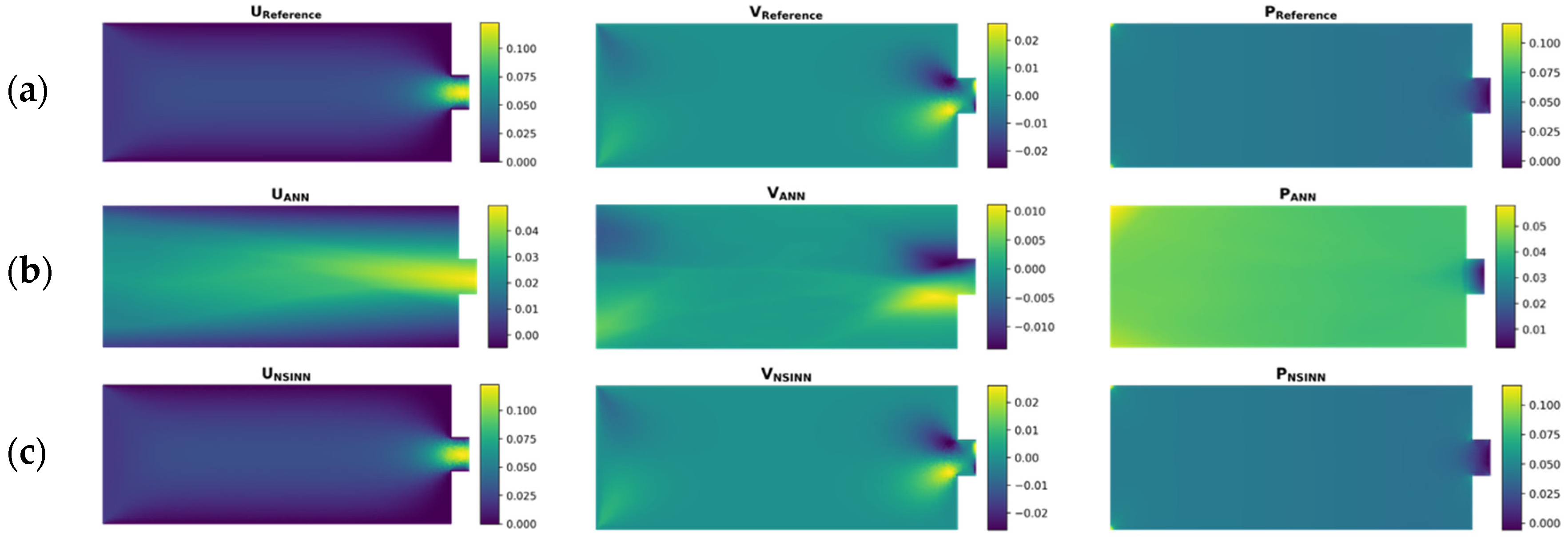 Buildings 15 00275 g004