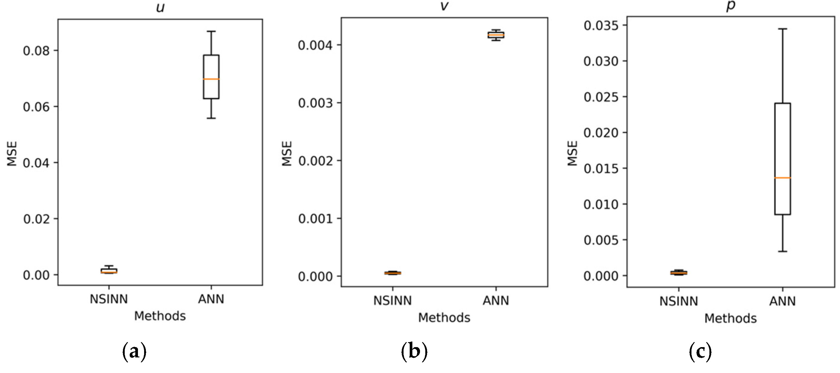 Buildings 15 00275 g005