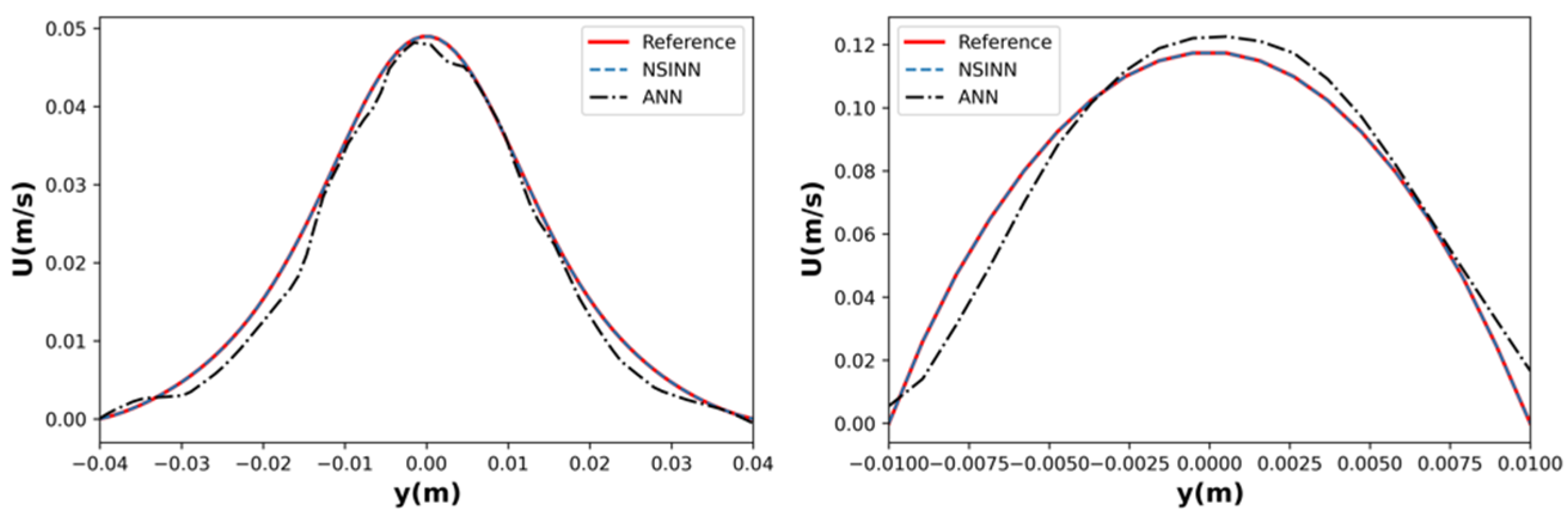 Buildings 15 00275 g006a