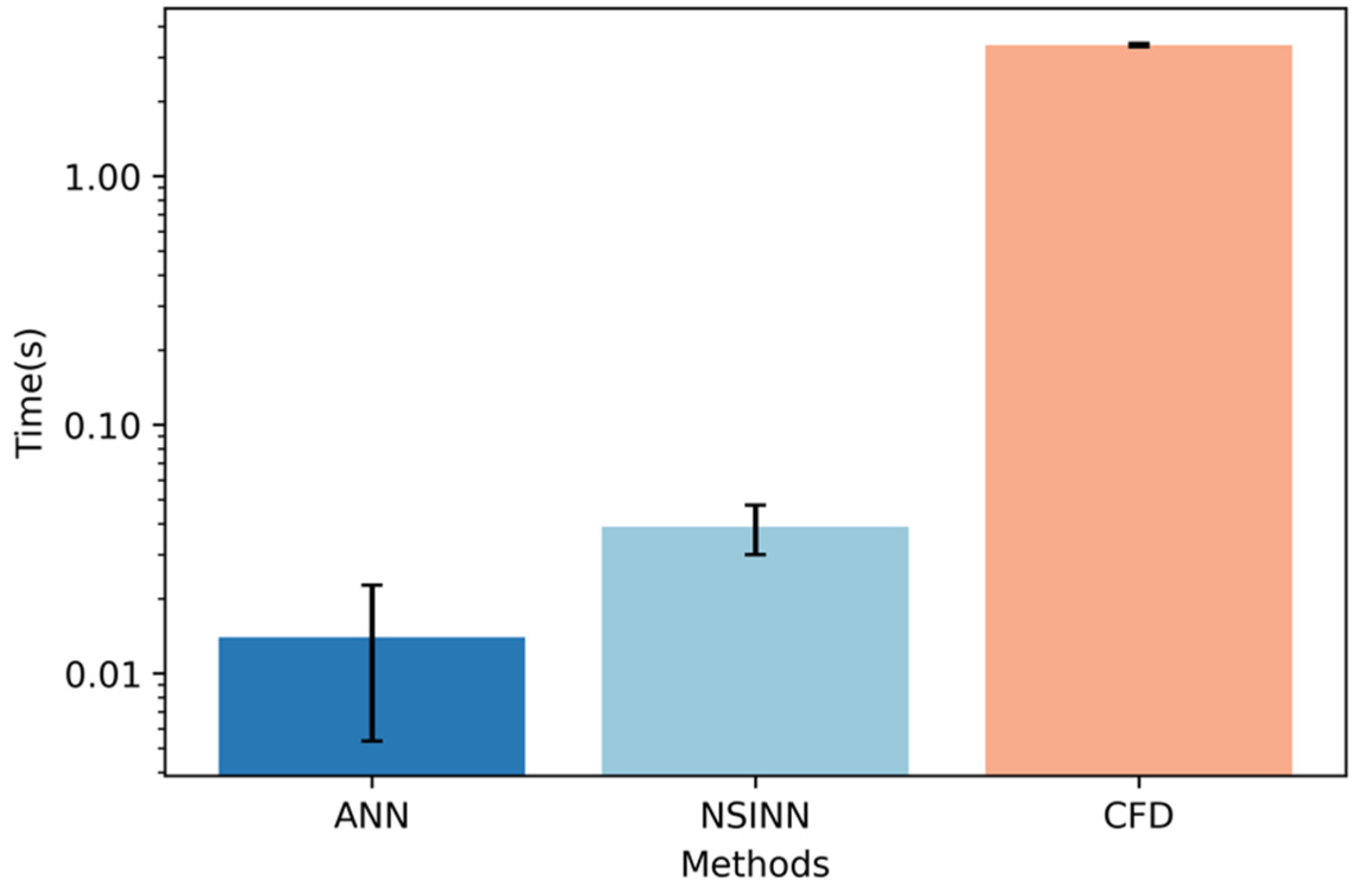 Buildings 15 00275 g007