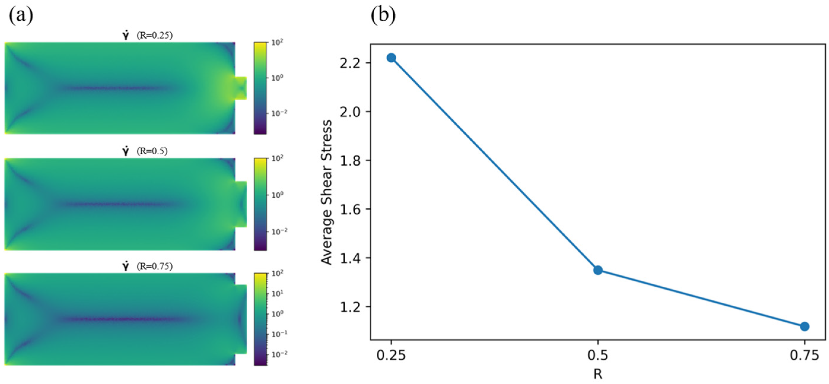 Buildings 15 00275 g009