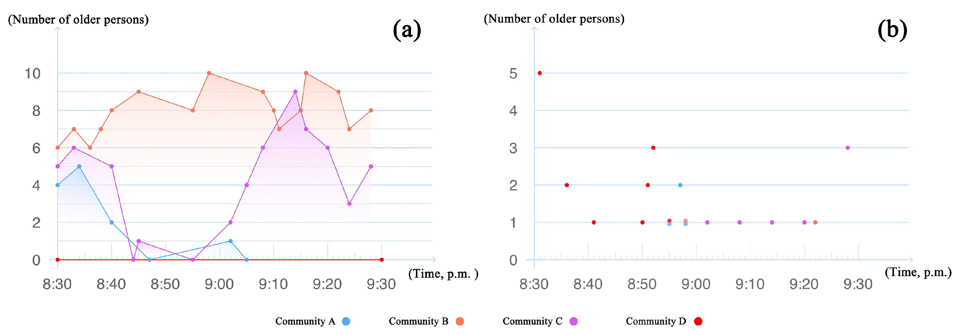Buildings 15 00277 g003