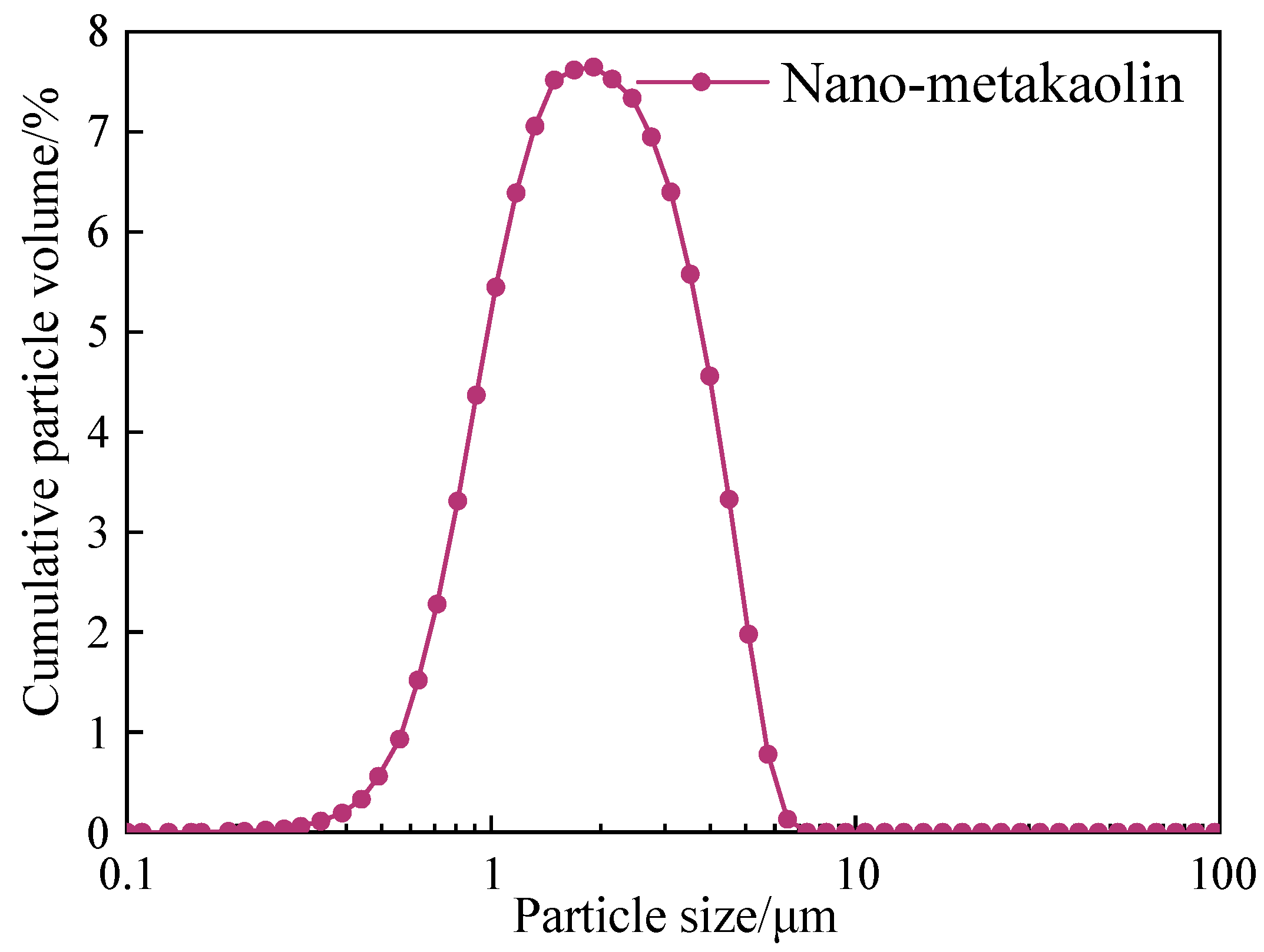 Buildings 15 00278 g001
