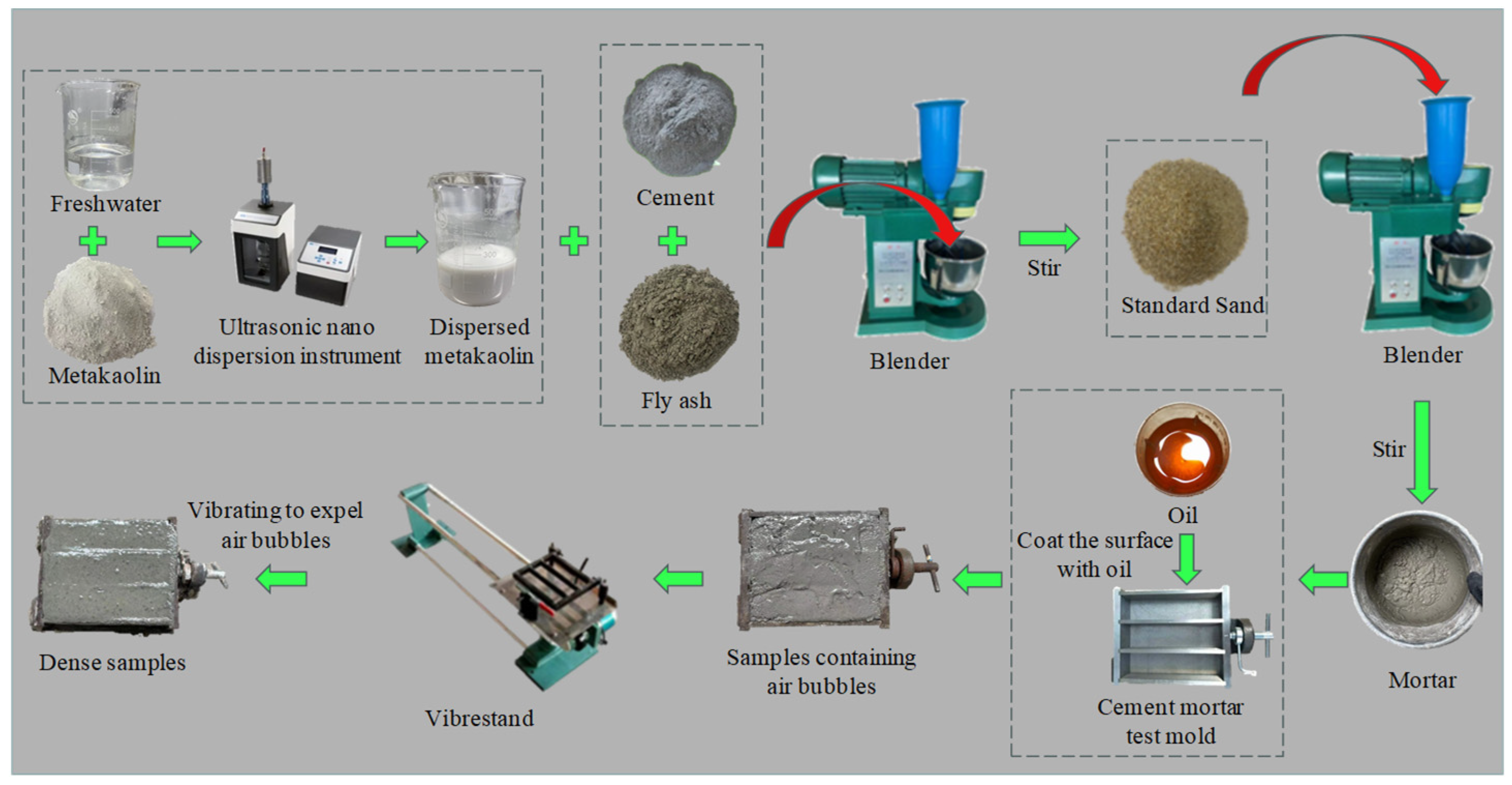 Buildings 15 00278 g002