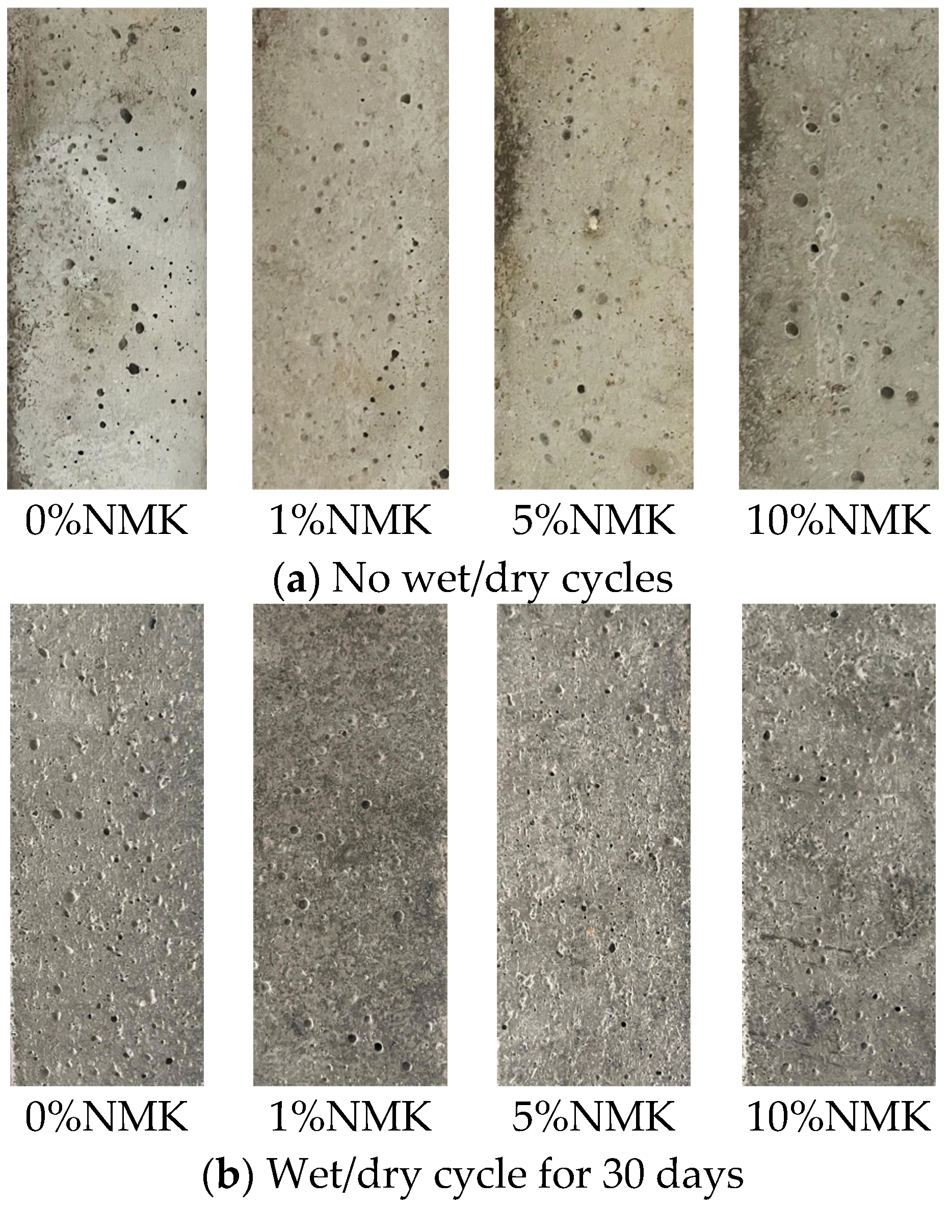 Buildings 15 00278 g003