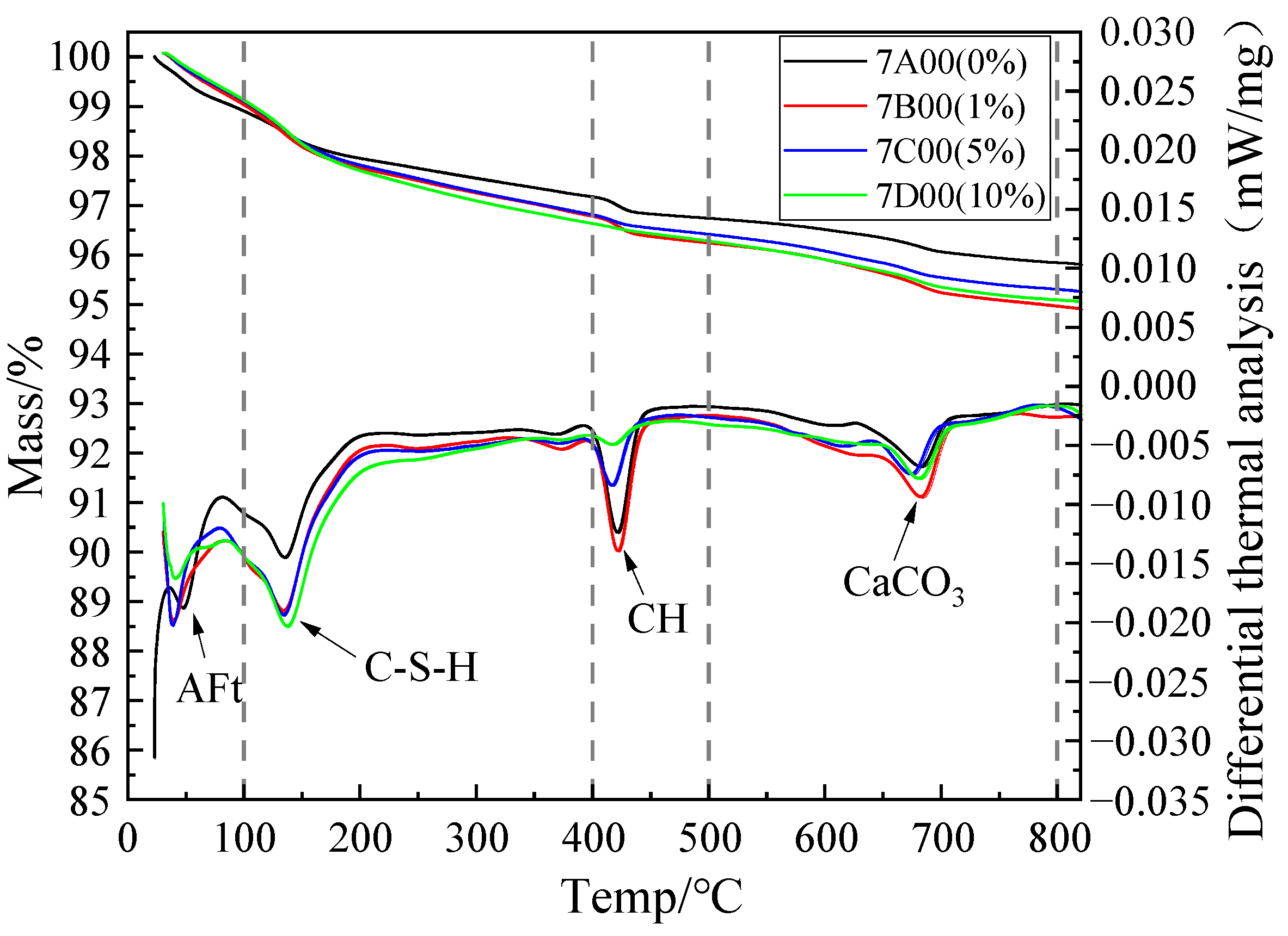 Buildings 15 00278 g009