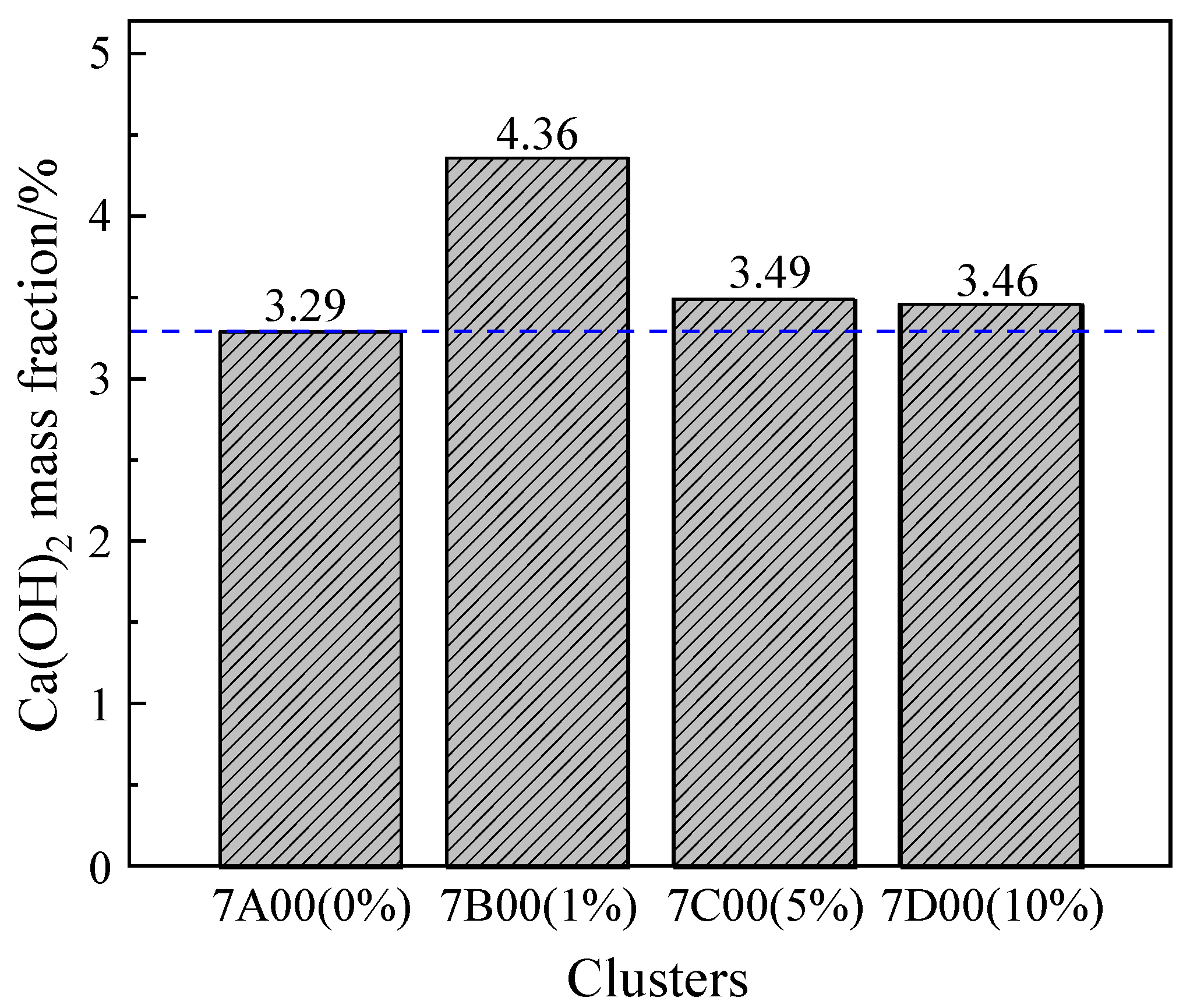 Buildings 15 00278 g010