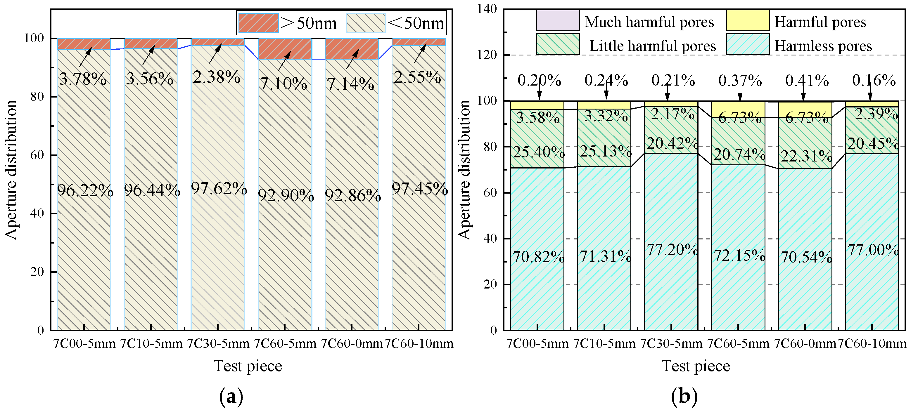 Buildings 15 00278 g014